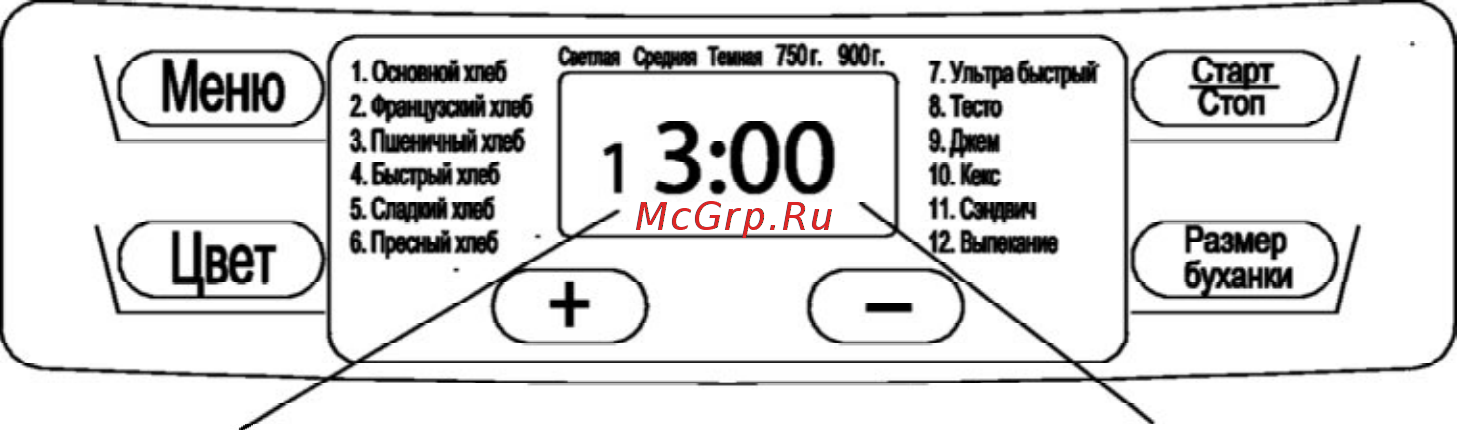 Saturn ST-EC0125 Руководство пользователя онлайн [13/31] 178635