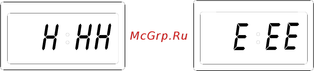 Saturn ST-EC7773 Elara [17/25] Готування хліба