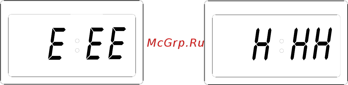 Saturn ST-EC8770 Руководство пользователя онлайн [14/31] 178685