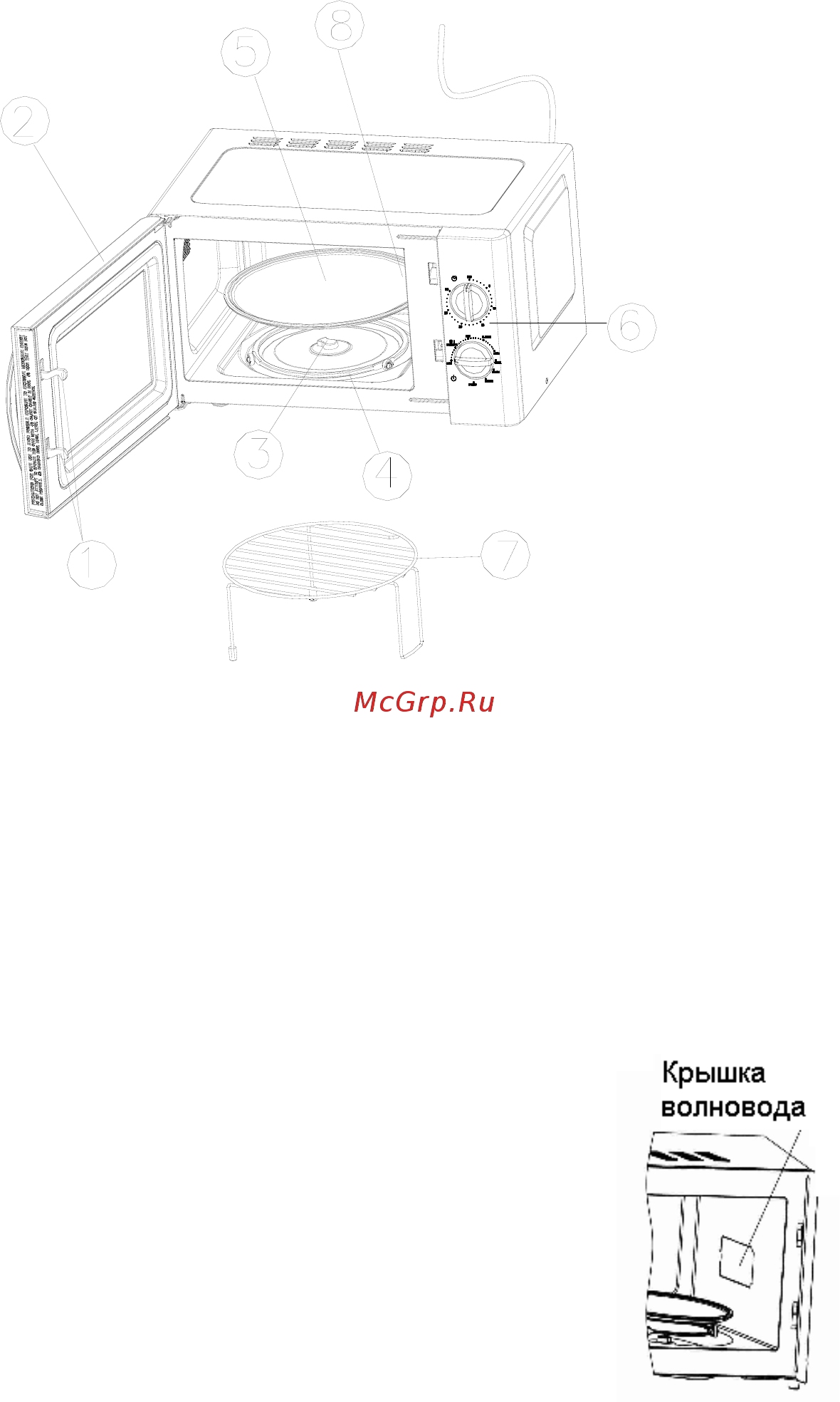 Saturn ST-MW7171 [4/14] Описание продукта