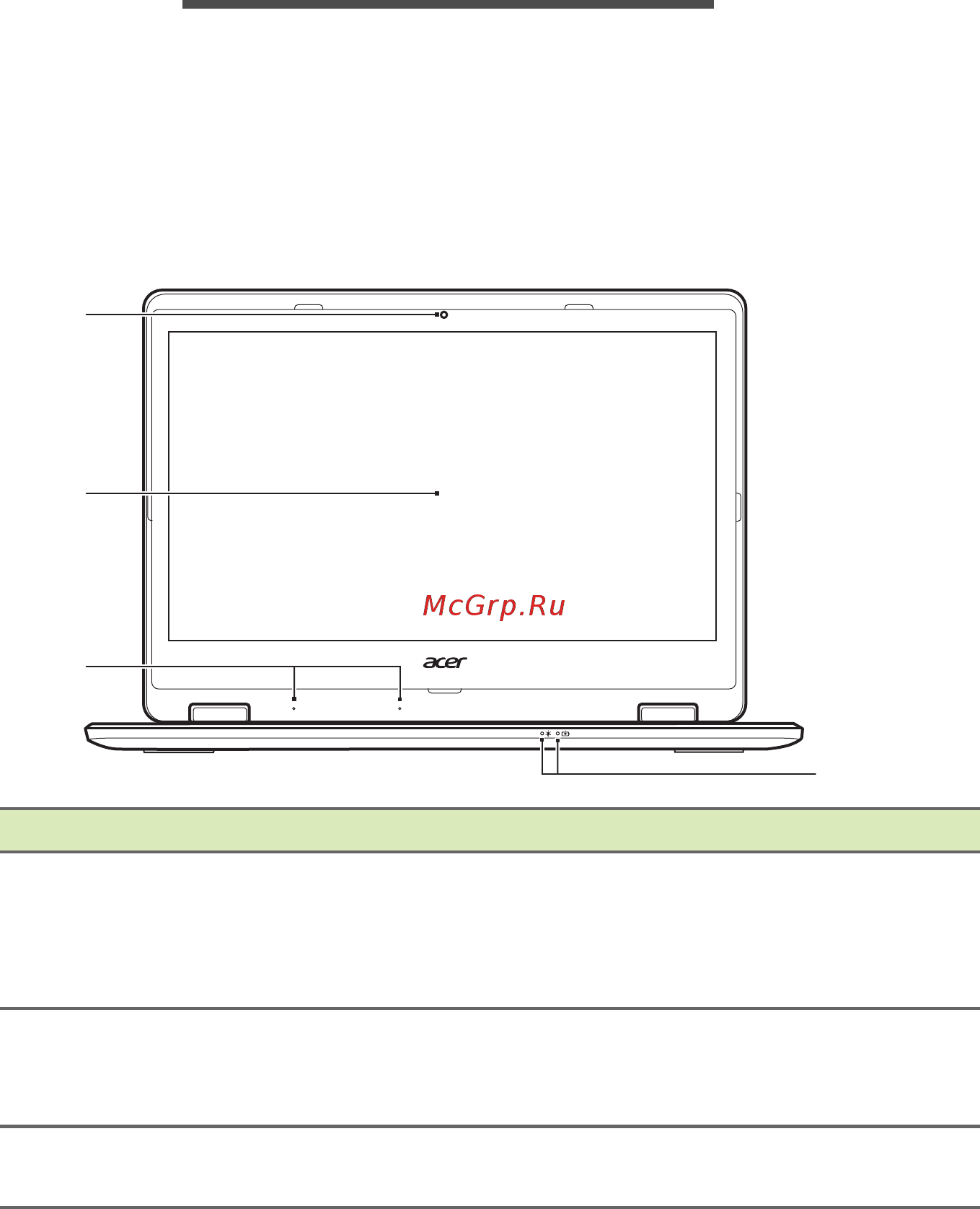 Acer Aspire R5-431T [10/87] Знакомство с вашим ноутбуком acer