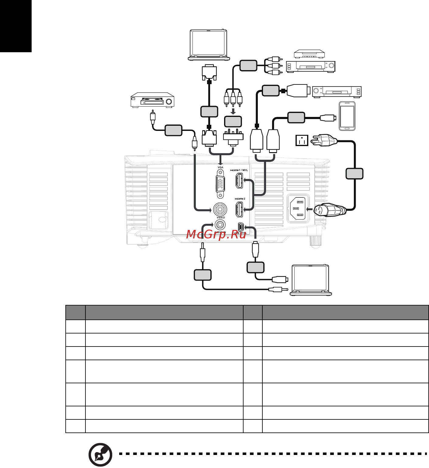 Acer h6517bd [20/73] Русский
