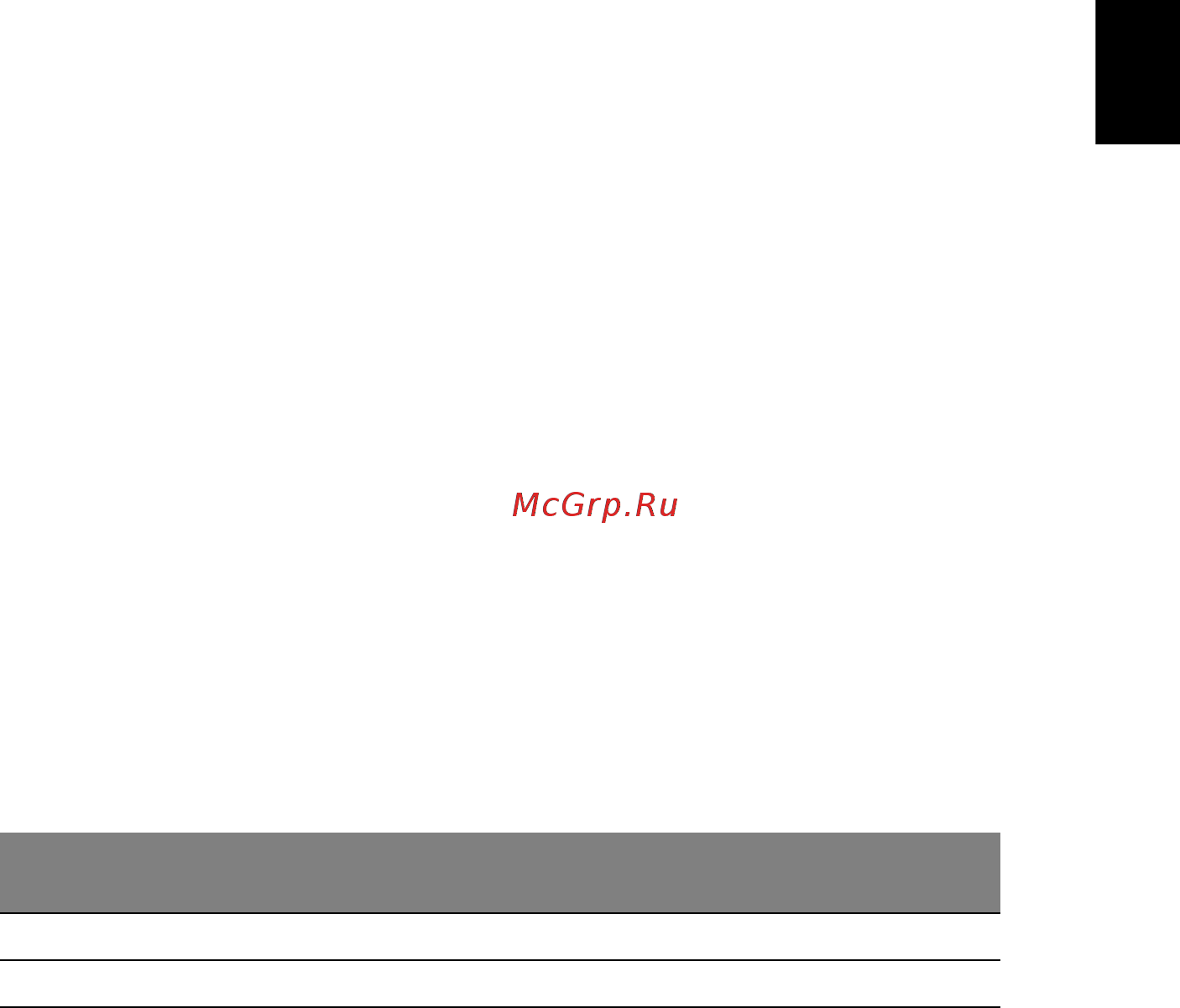 Acer R242YAyi [15/27] Канал данных дисплея display data channel ddc