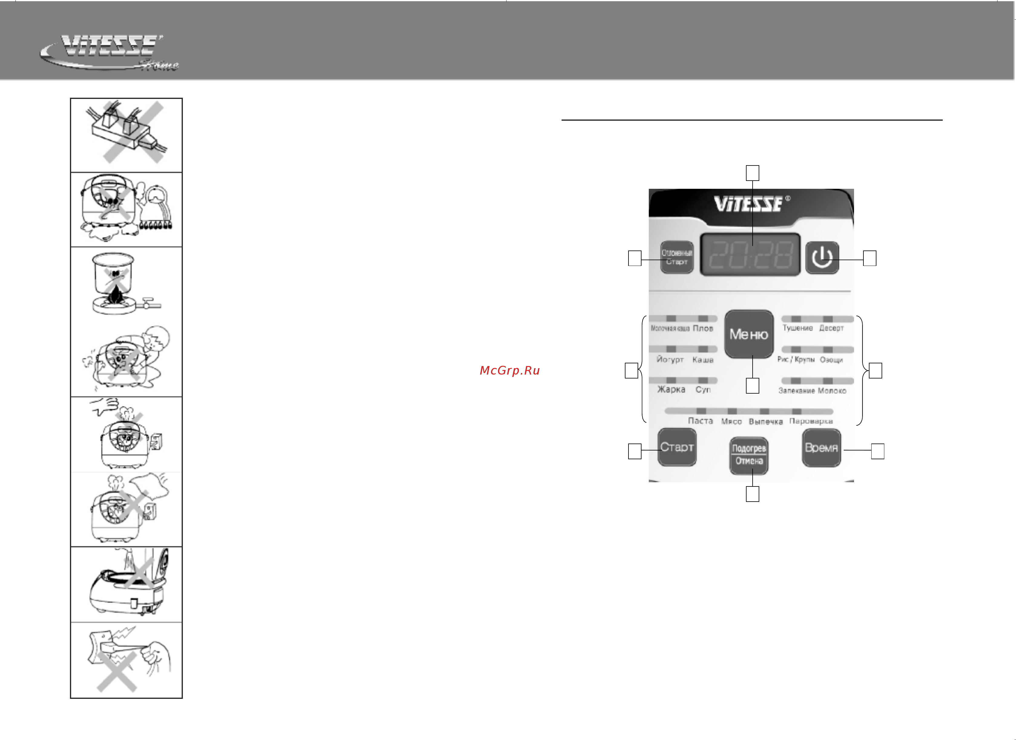 Vitesse VS-595 [3/24] Control panel