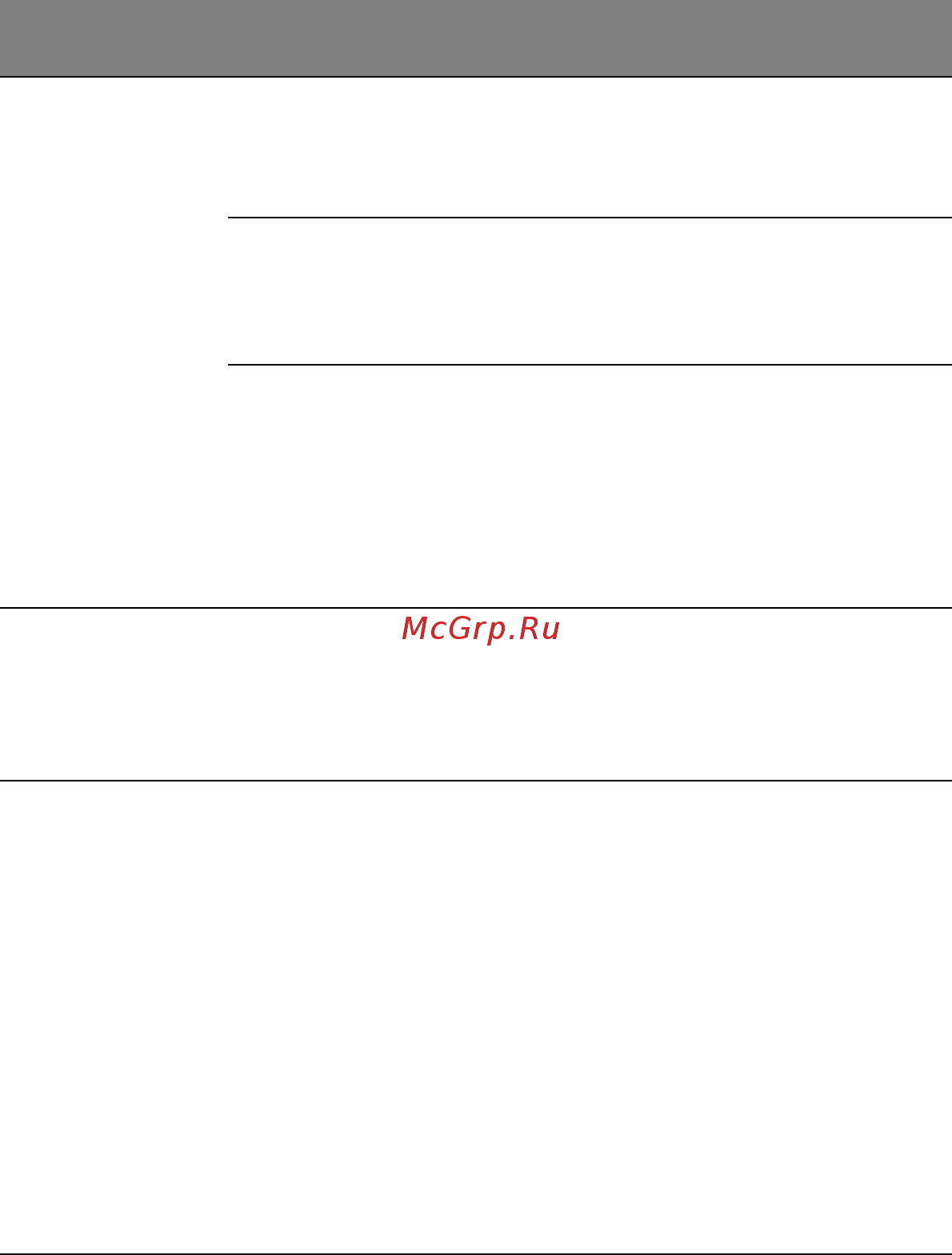 Acer k192hqlb [25/25] Устранение неполадок