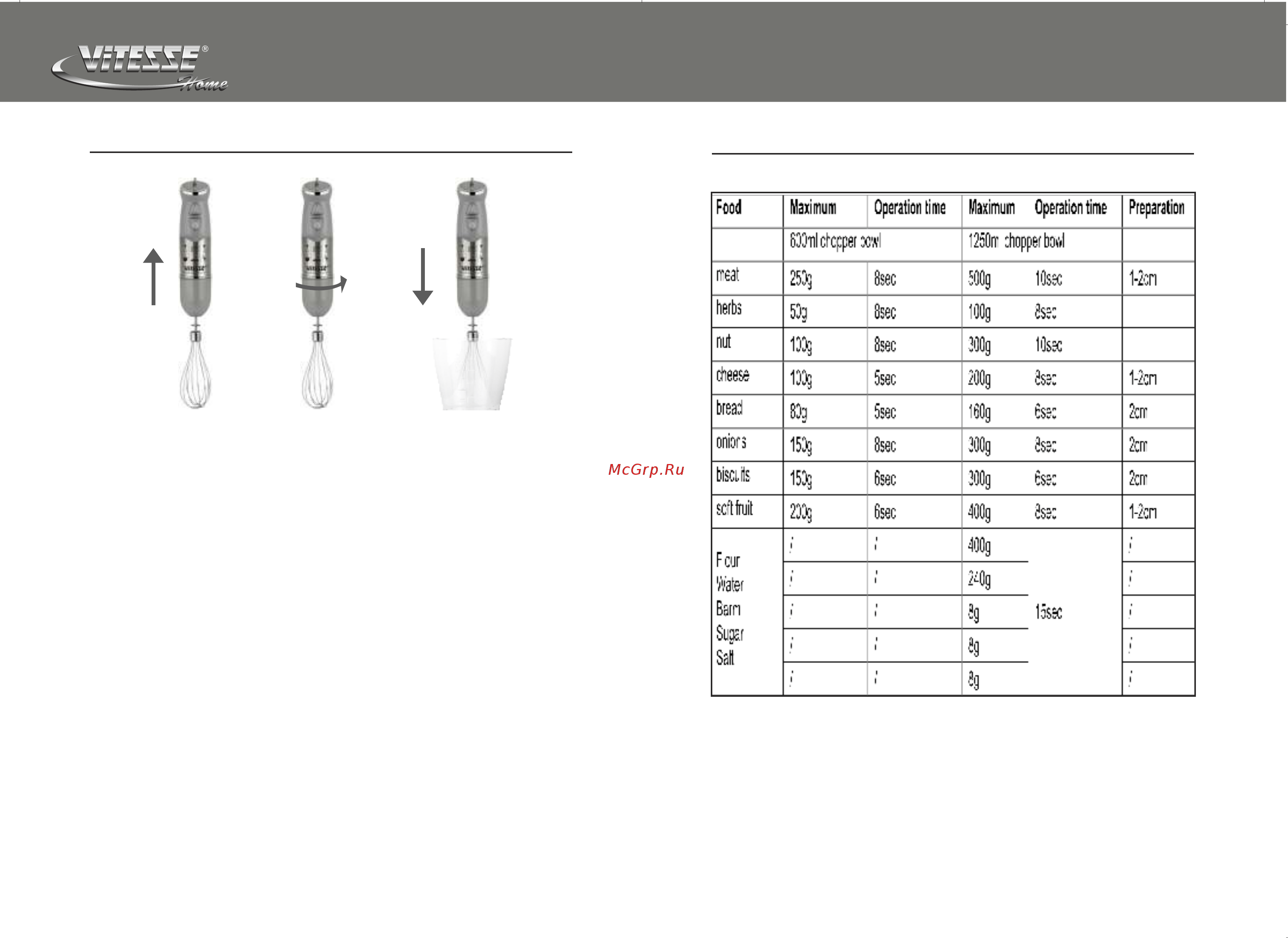 Vitesse VS-536 [4/8] How to use the whisk