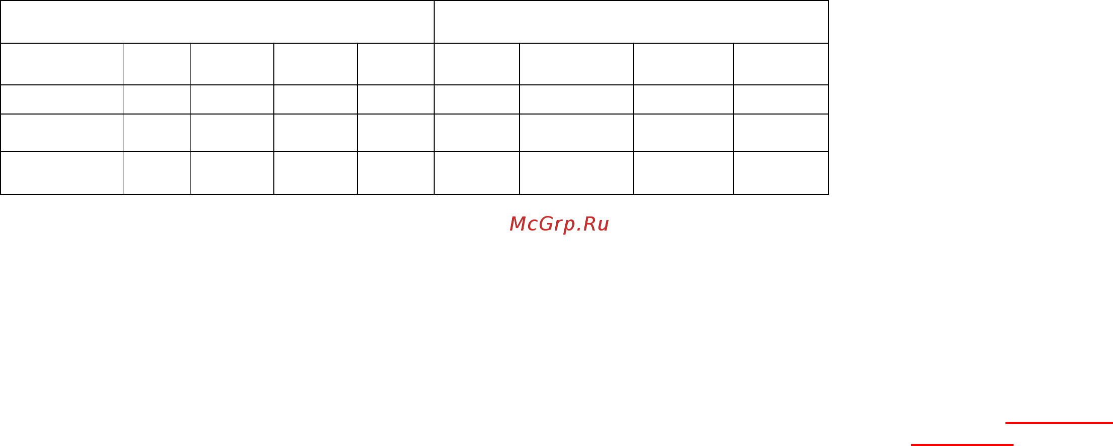 Атлант alum, 8 секций, 500/80 [2/2] ᴛ 70