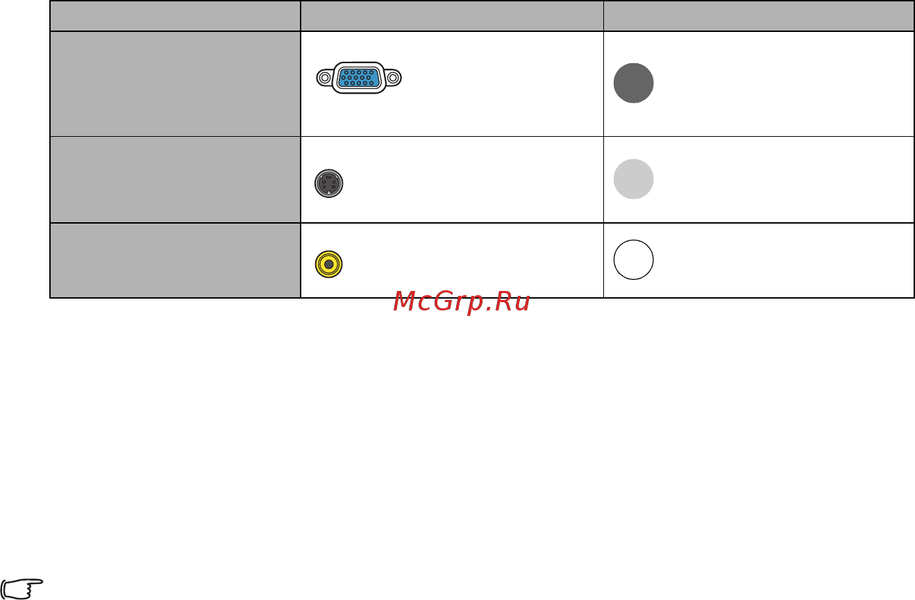 Benq ms506 [17/59] Подключение источников аудиосигнала