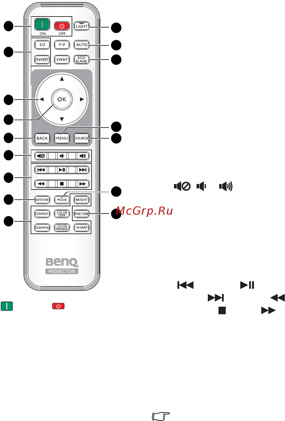 Benq w1350 [13/77] Пульт ду