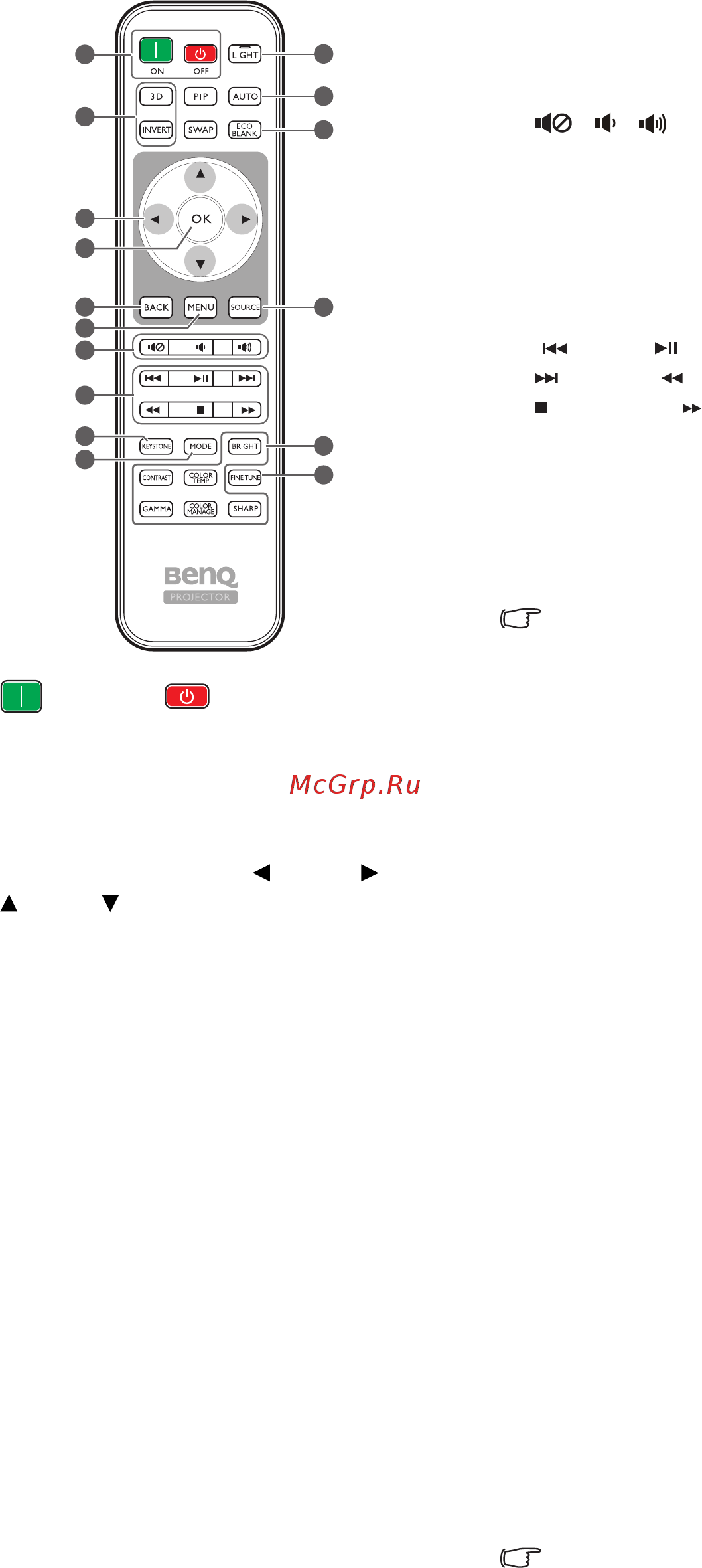Benq w1070+ [11/65] Пульт ду