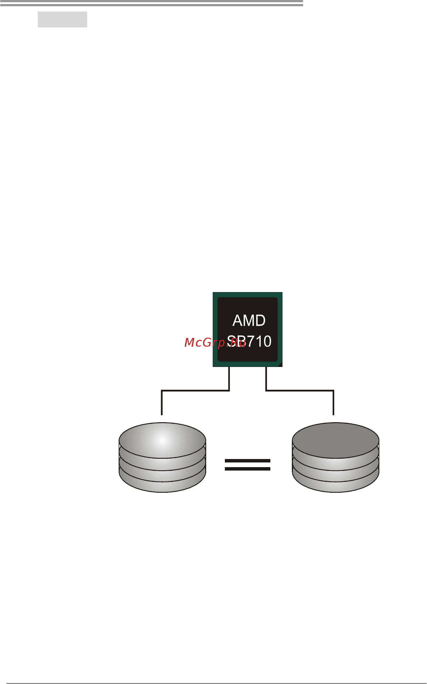 Biostar a780lb [21/49] Raid 1