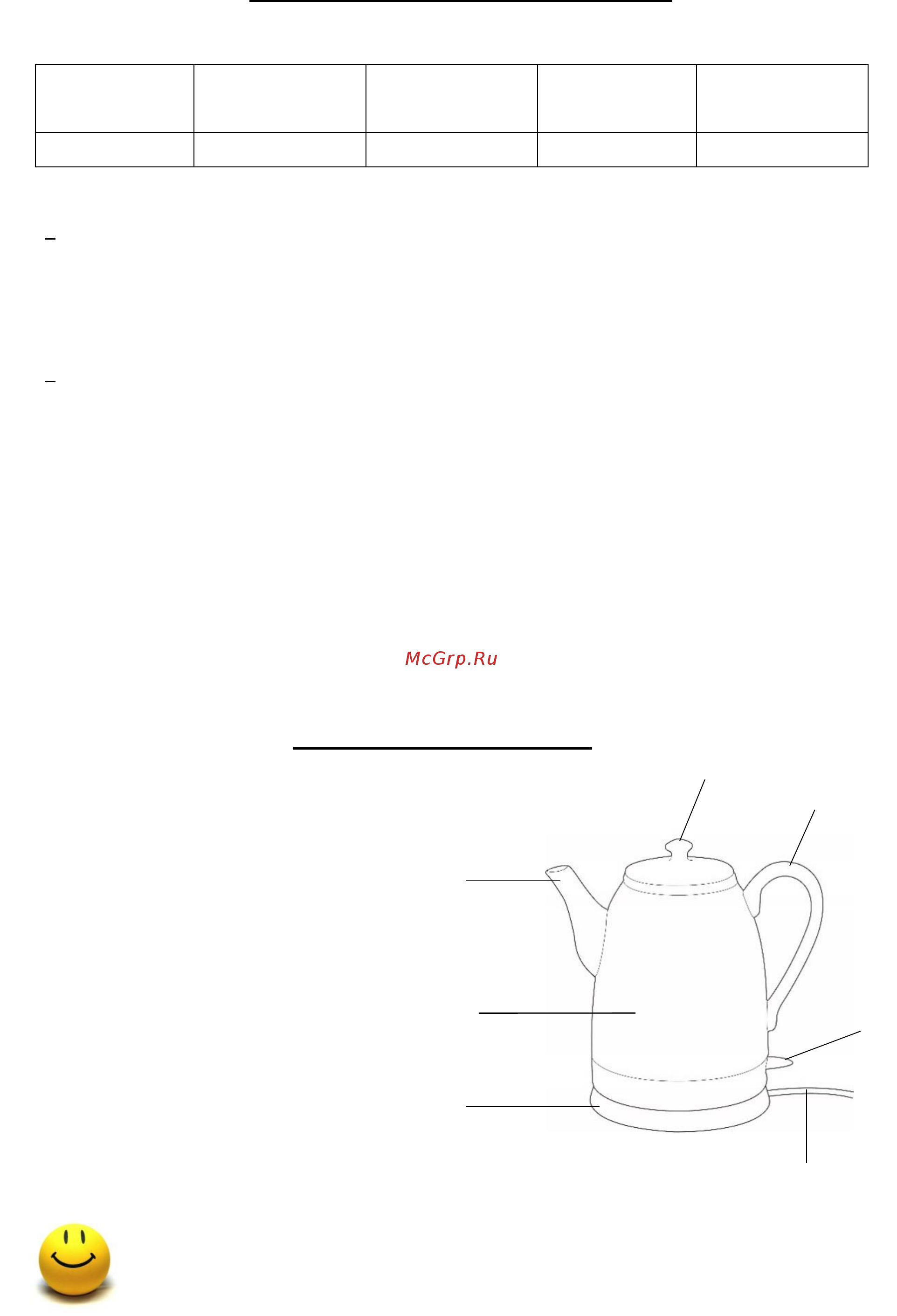 Brand 403r [3/11] Технические характеристики