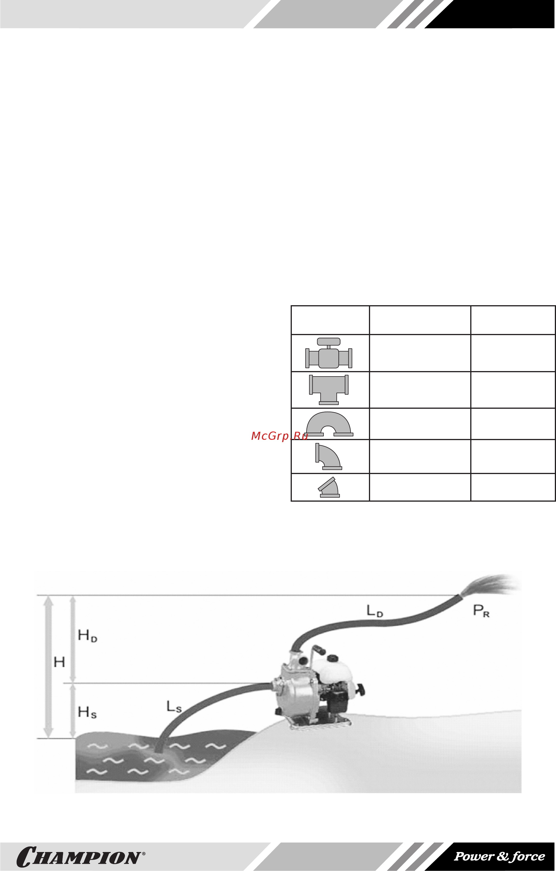 Champion GP52 [21/24] Мотопомпы