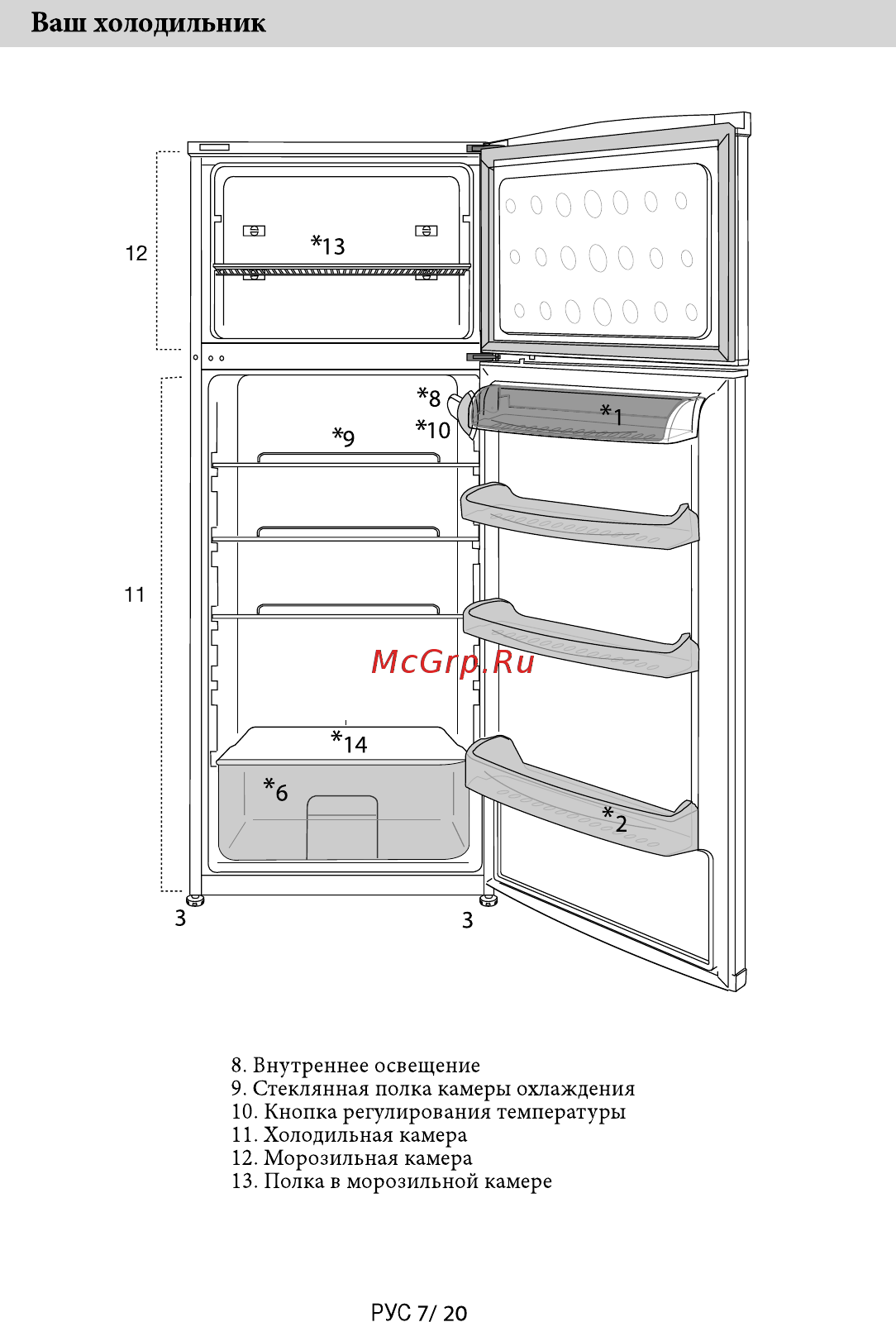 Beko rcsk 340m21w [8/20] Ваш холодильник