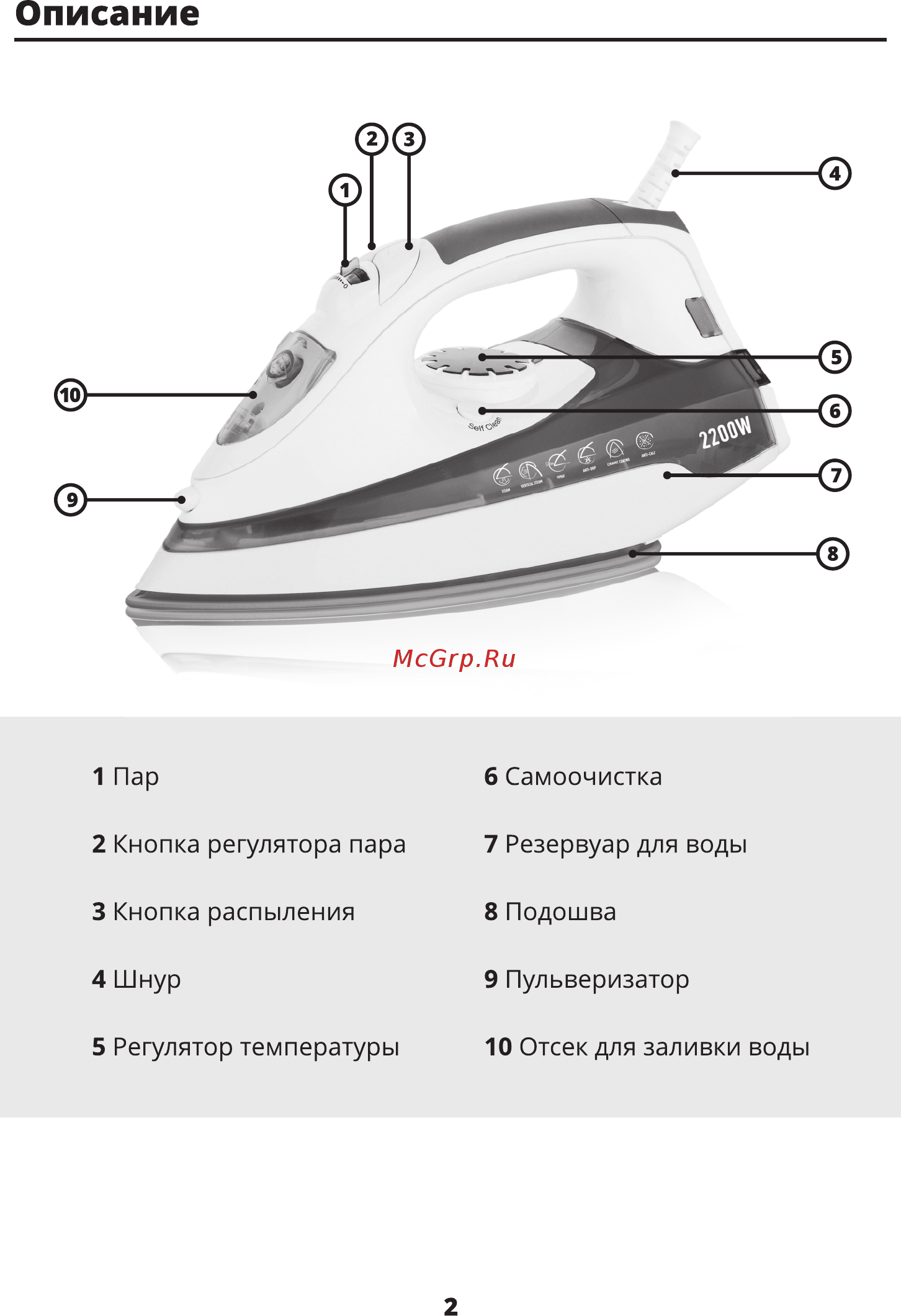 Leran CEI 2275 [2/8] Описание
