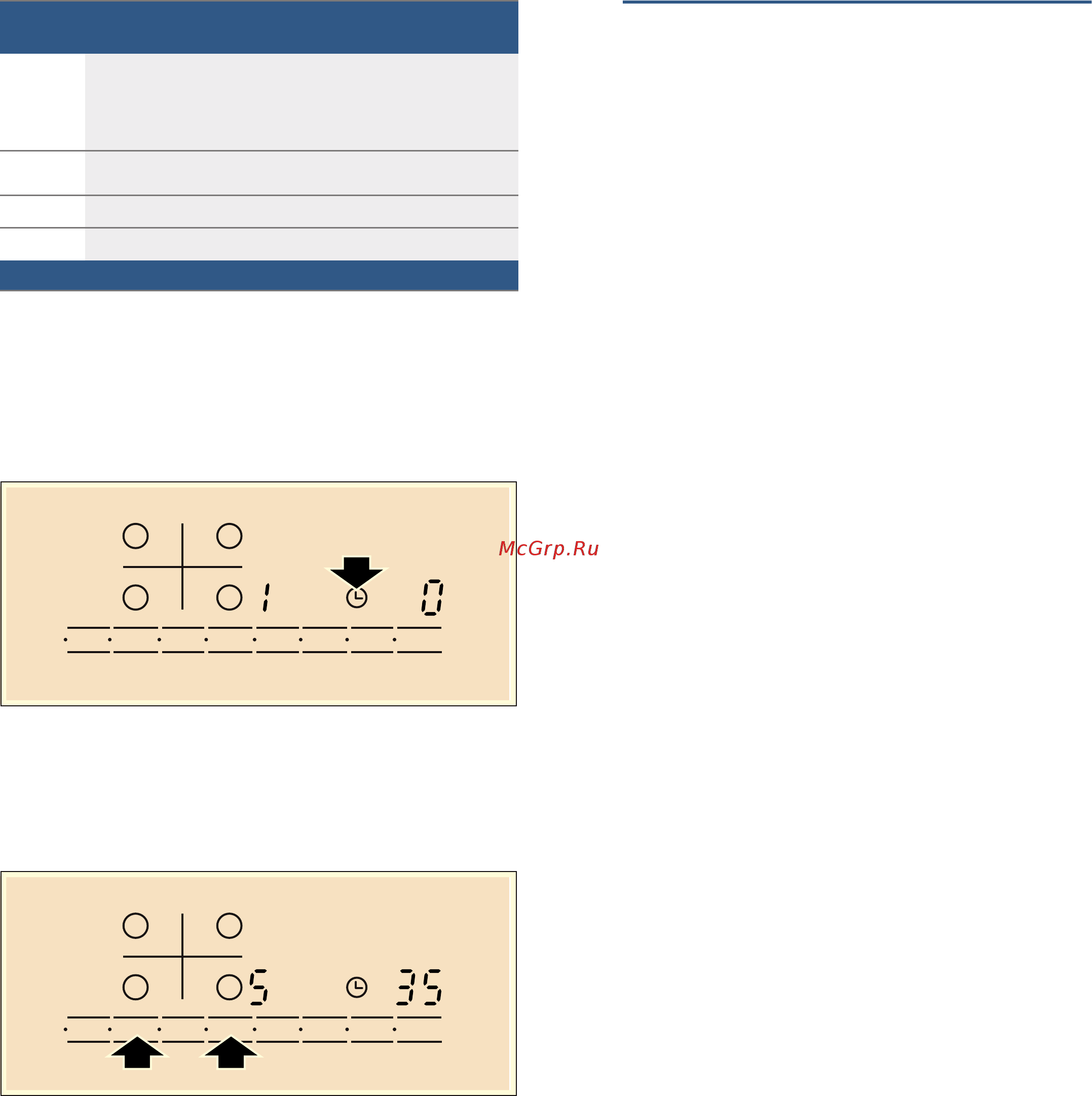 Bosch pkf645fp1 [12/56] D czyszczenie