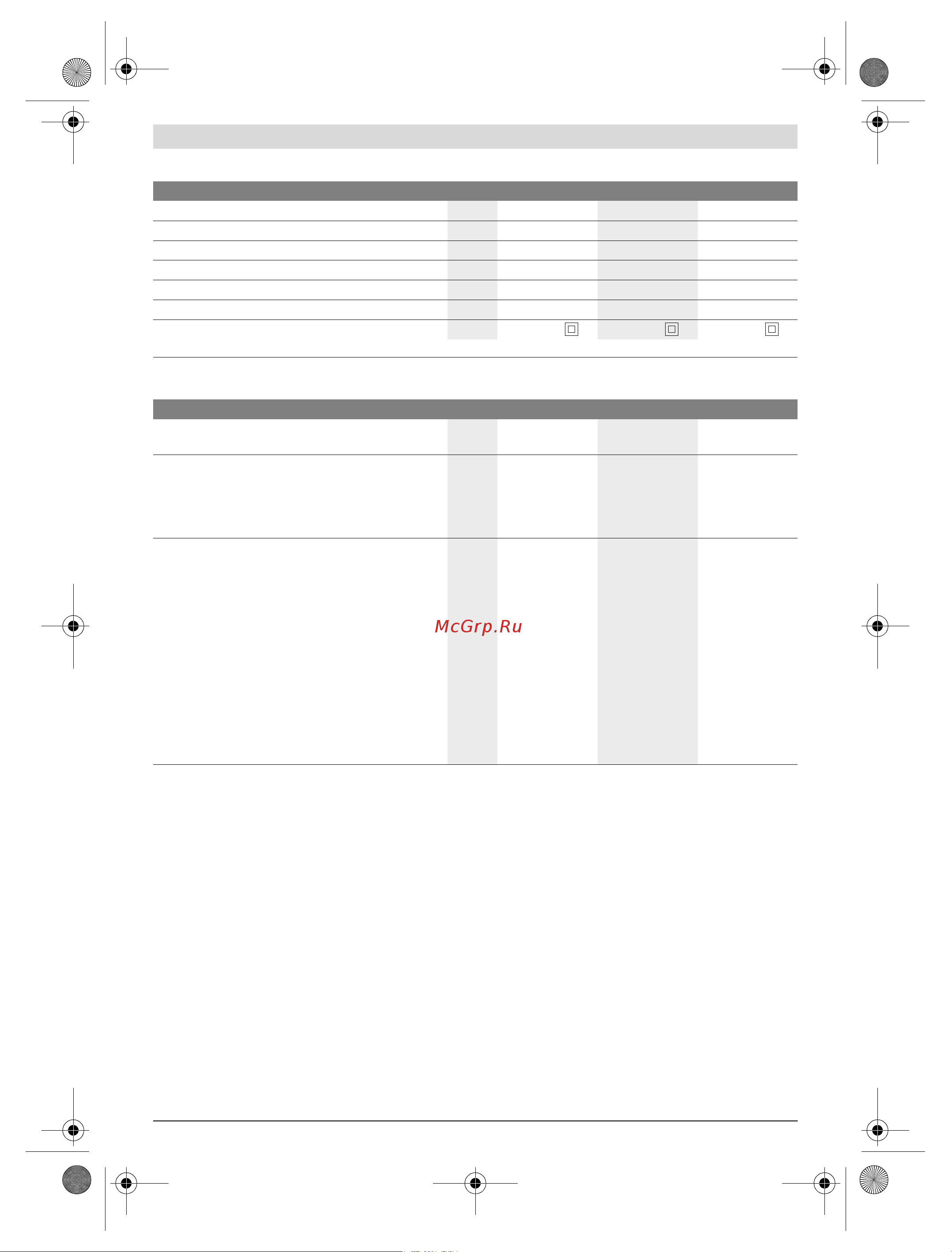 Bosch GOP 30-28 (0601237001) [18/304] Technical data
