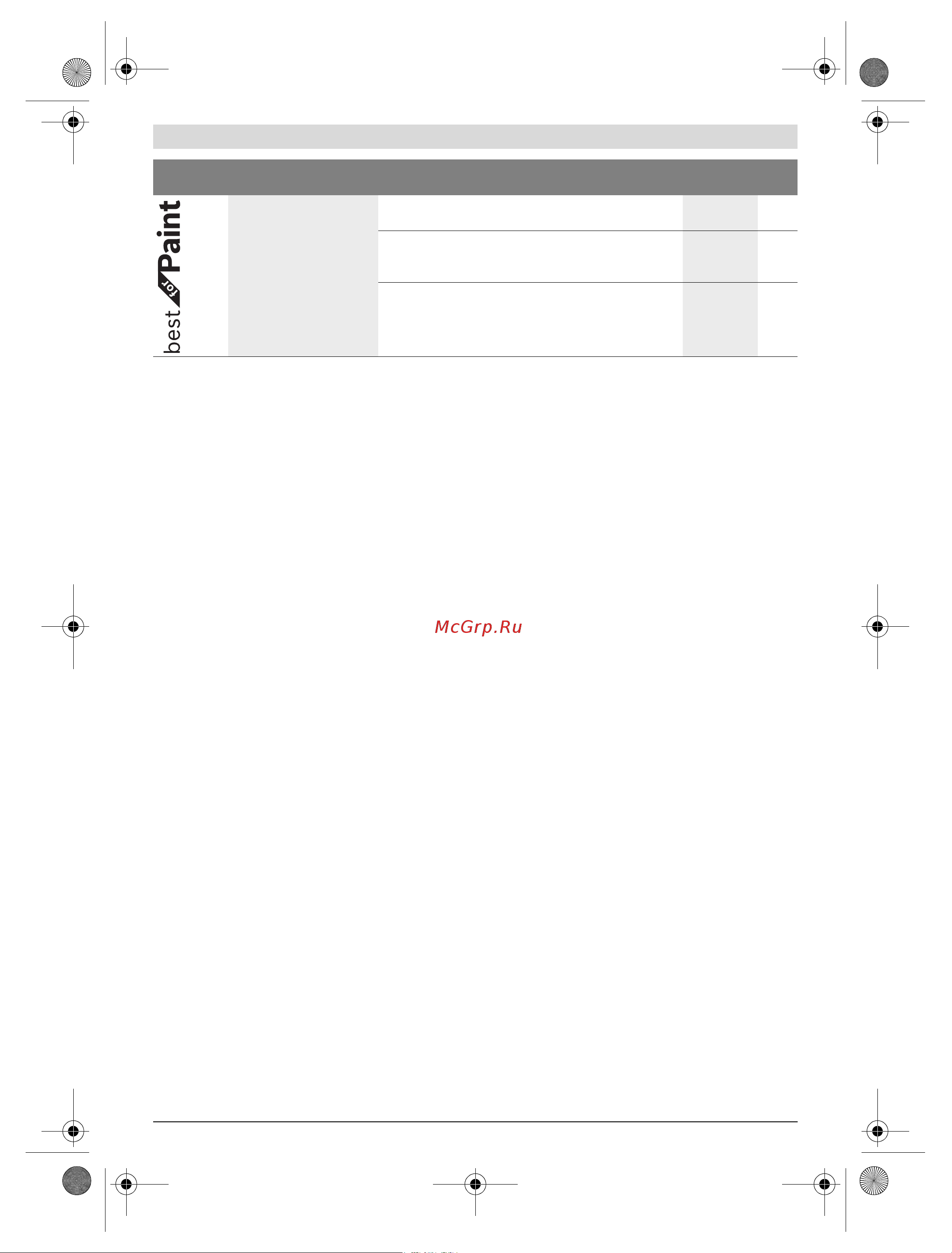 Bosch GOP 30-28 (0.601.237.001) [51/304] Funcionamento
