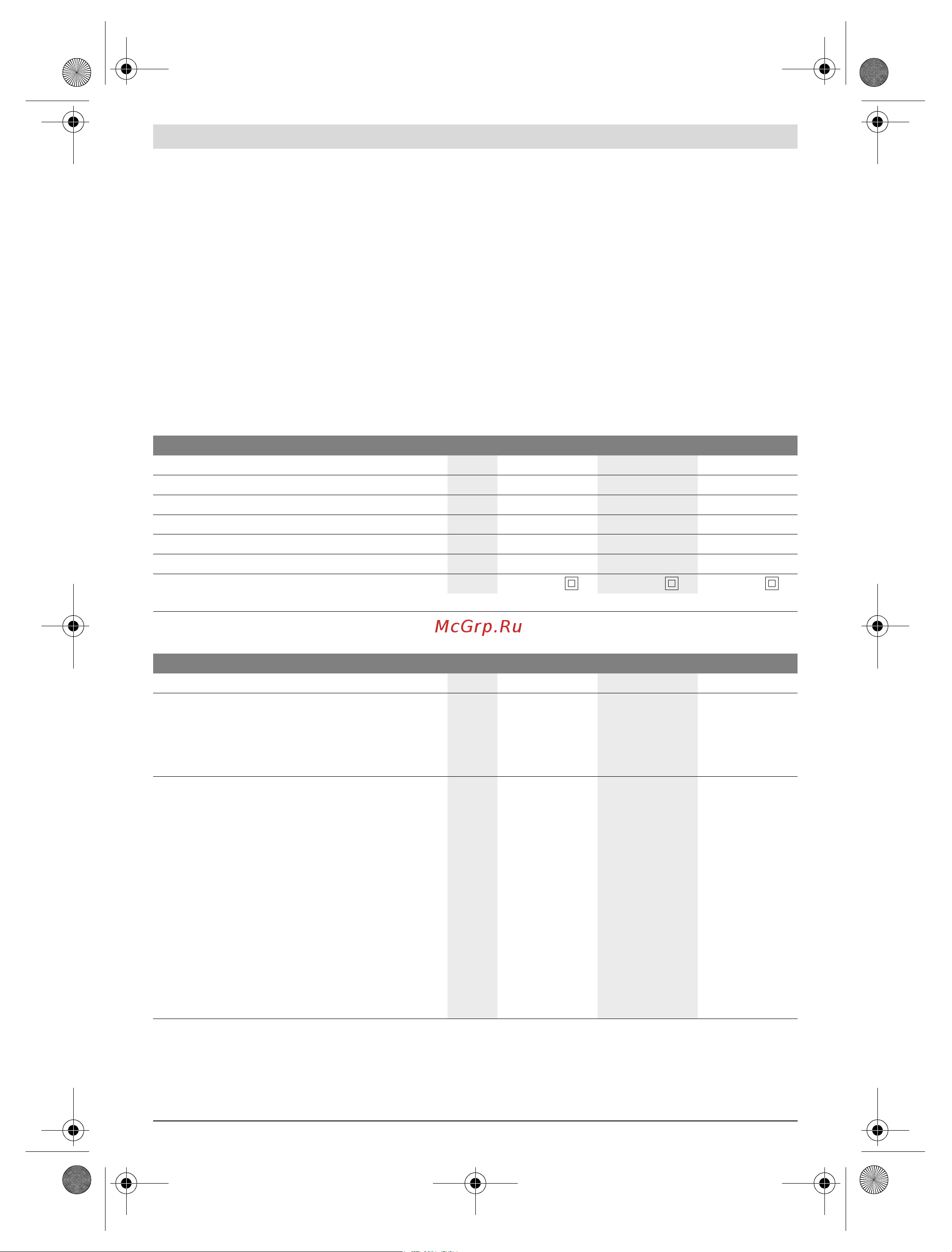 Bosch GOP 30-28 (0601237001) [82/304] Tekniska data