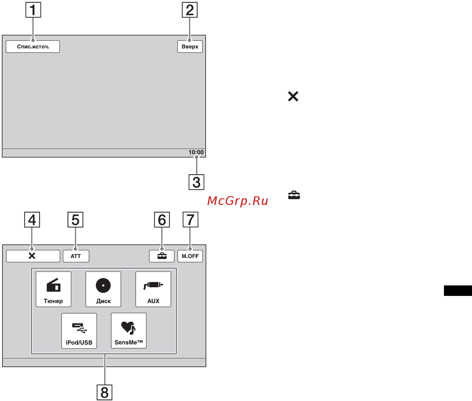 Sony XAV-E722 [11/140] Отображаемые экраны