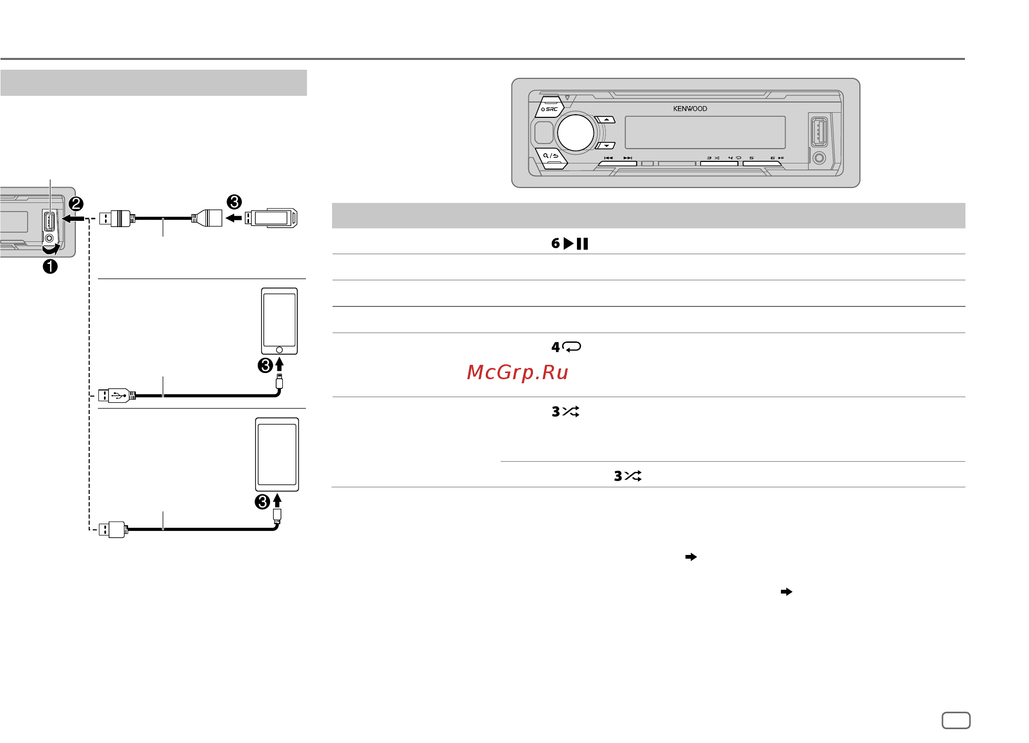 Kenwood KMM-BT203 4x50Вт [11/112] Usb ipod android