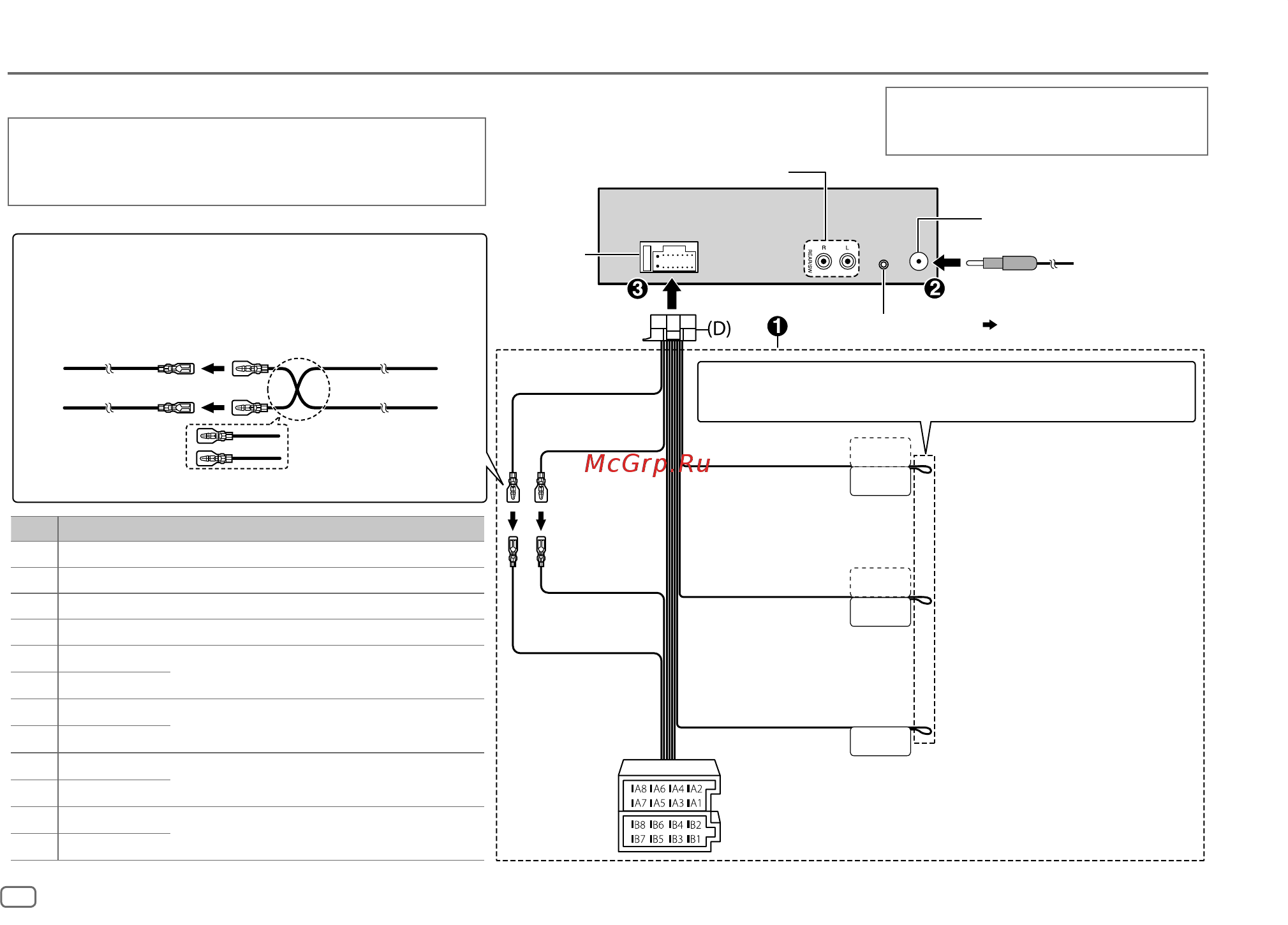 Kenwood KMM-BT203 [56/112] Einbau anschluss