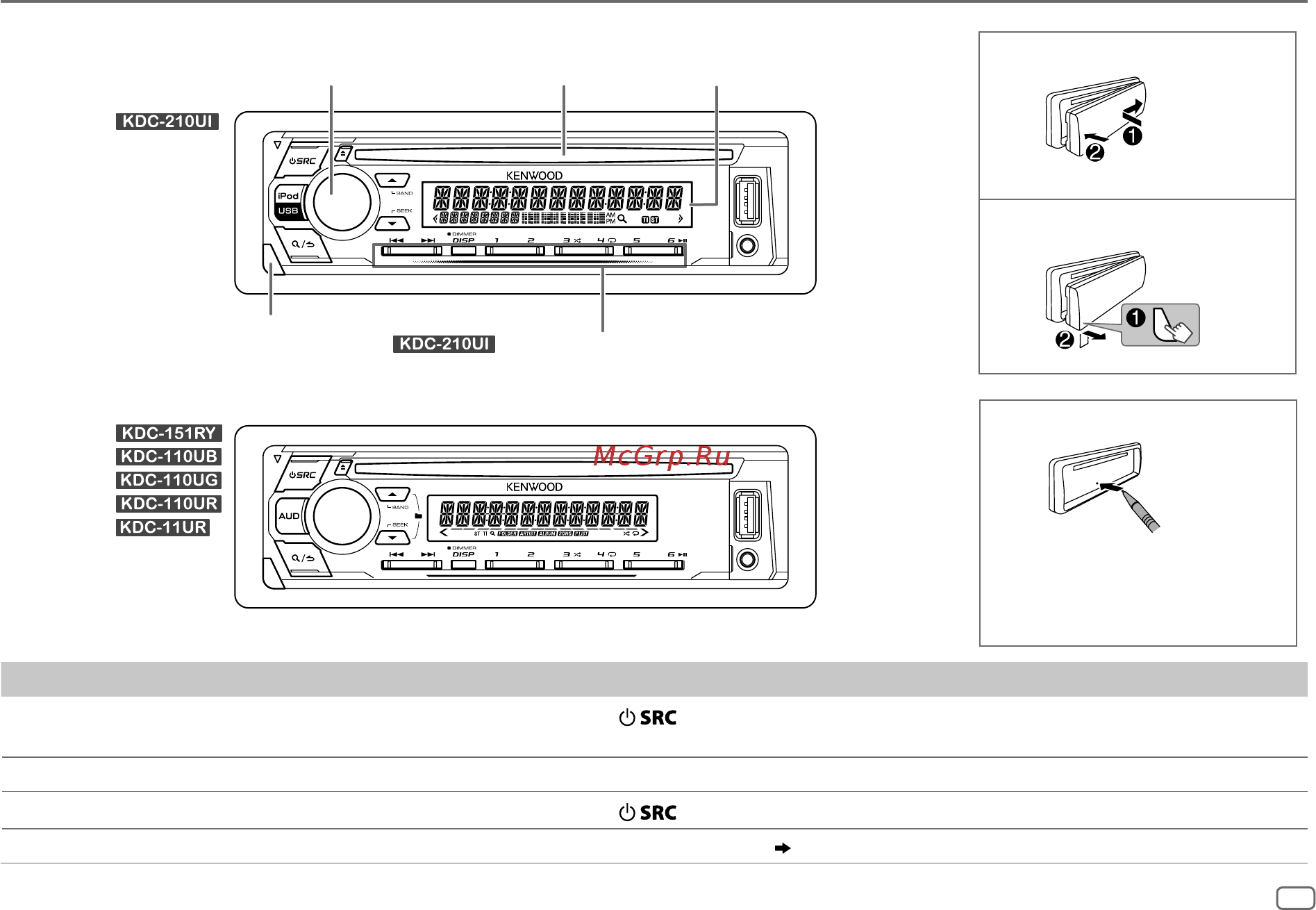 Kenwood KDC-110UR [7/80] Basics