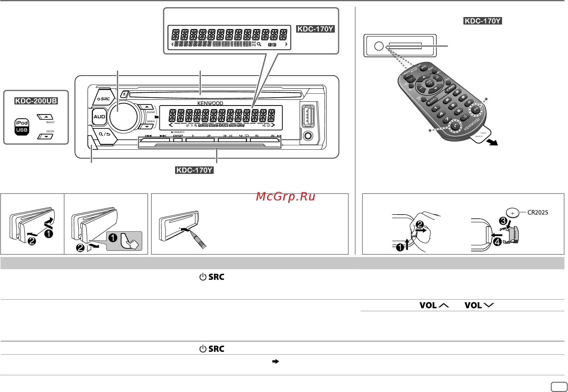 Kenwood KDC-170Y [3/20] Русский