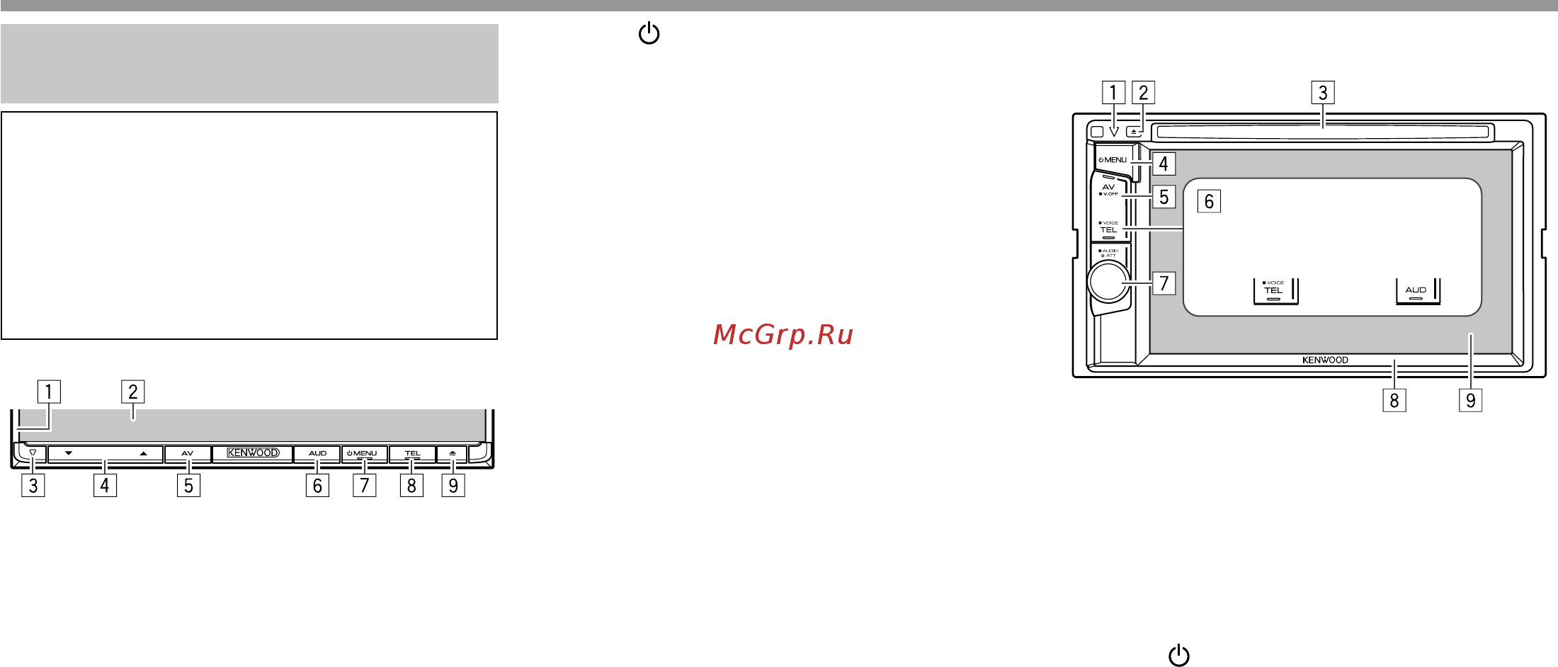 Kenwood DDX4015BTR [6/64] Названия и функции компонентов