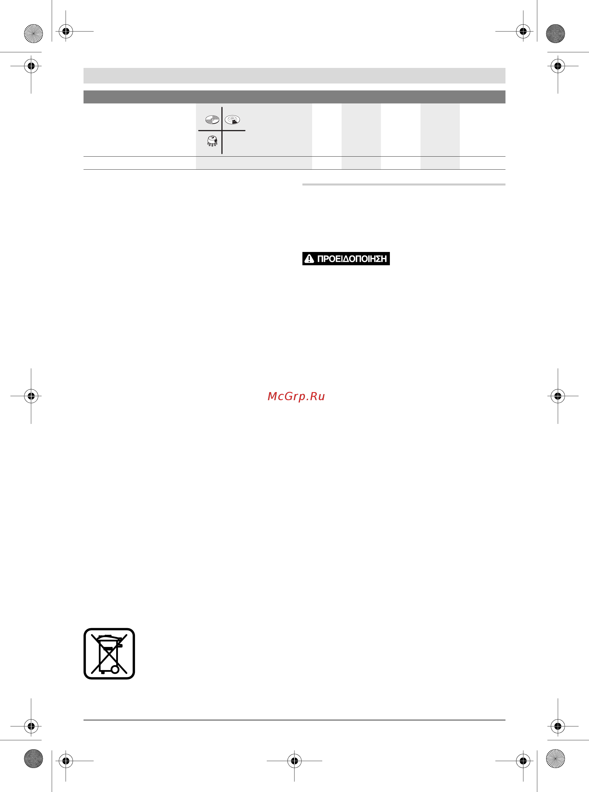 Bosch gws 22-230 lvi [87/259] Ηλεκτρική ασφάλεια