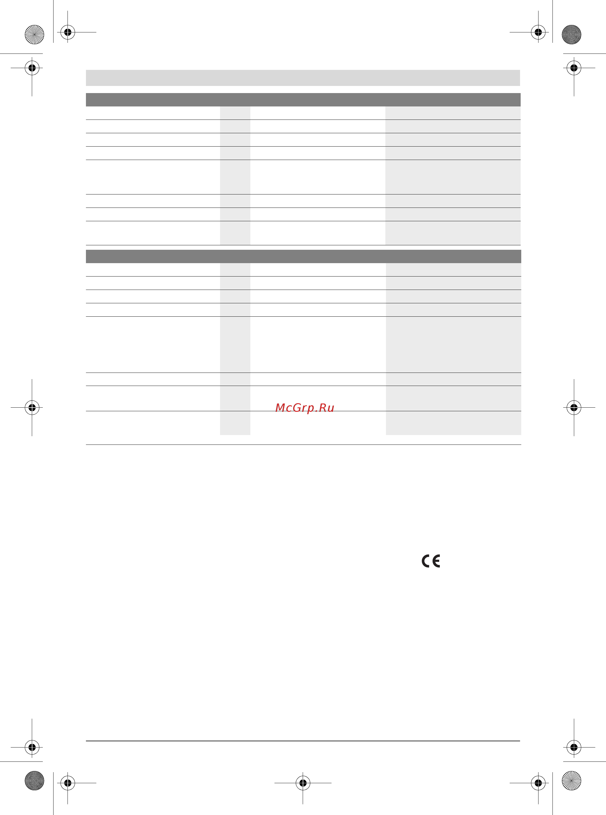 Bosch GDX 14,4 V-LI 06019B8004 [169/194] Atbilstības deklarācija