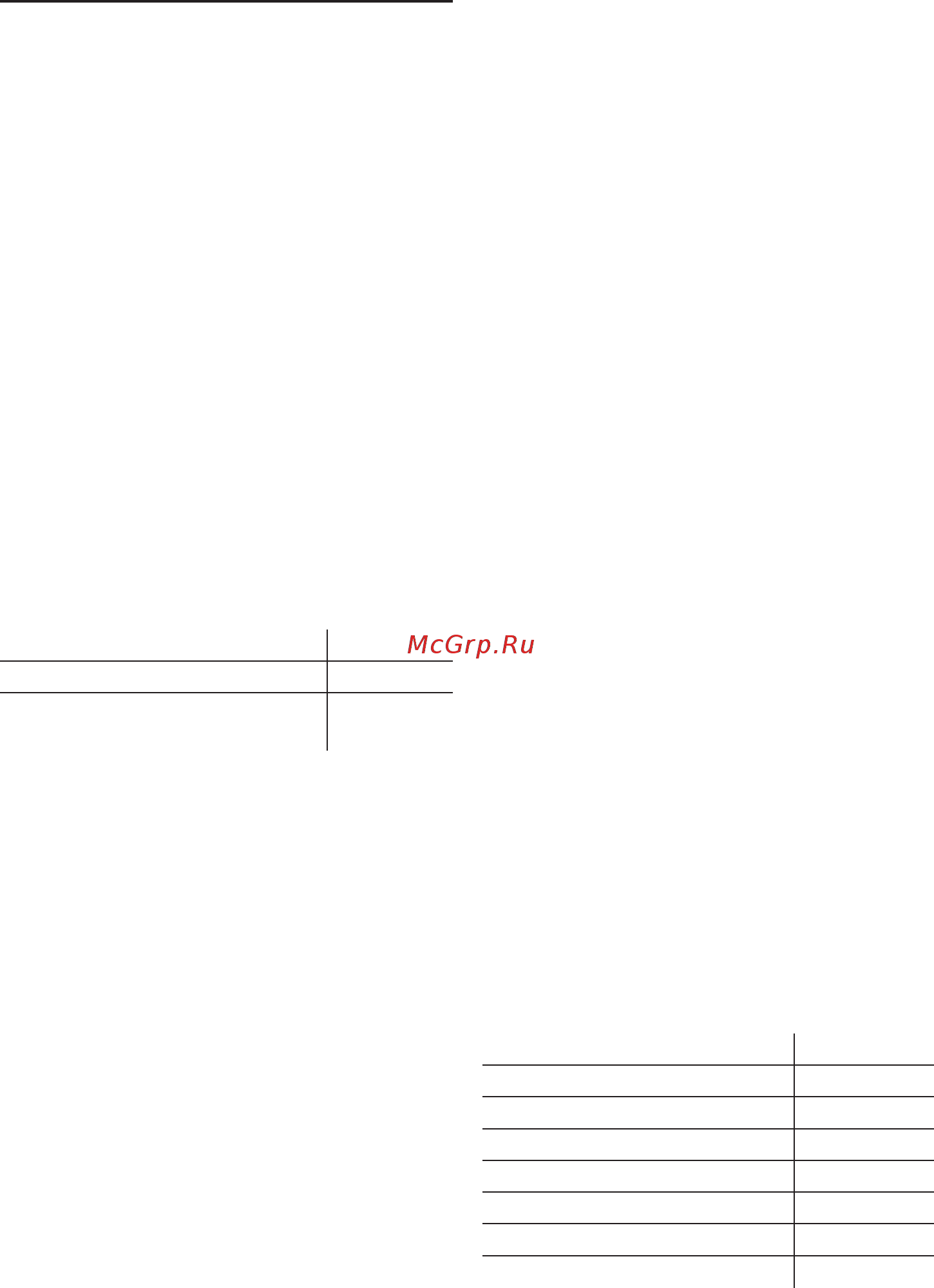 Bosch mmb 64g3m [6/206] Bedienen