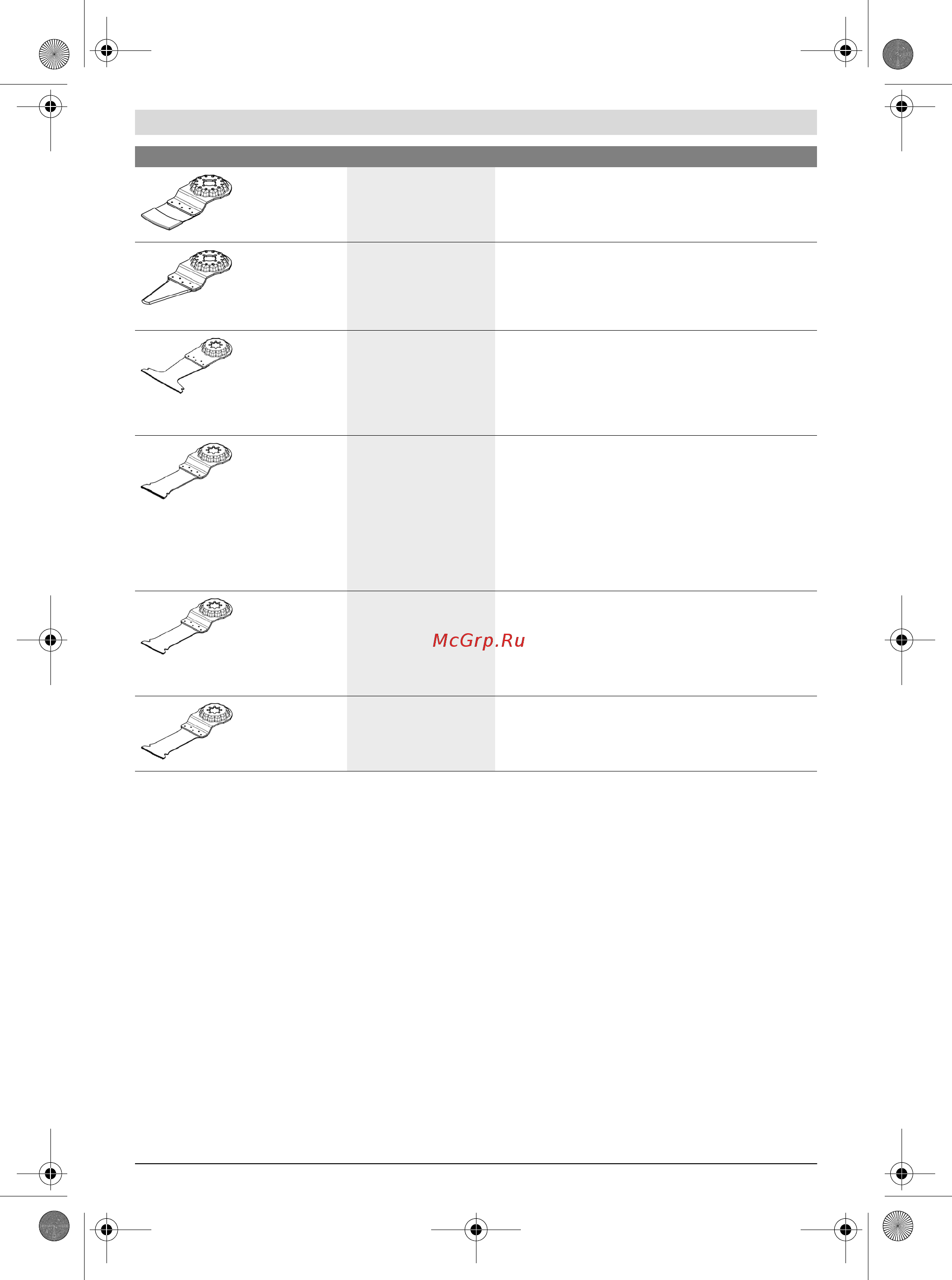 Bosch PMF 350 CES 603102220 Инструкция по эксплуатации онлайн [134/146] 307114