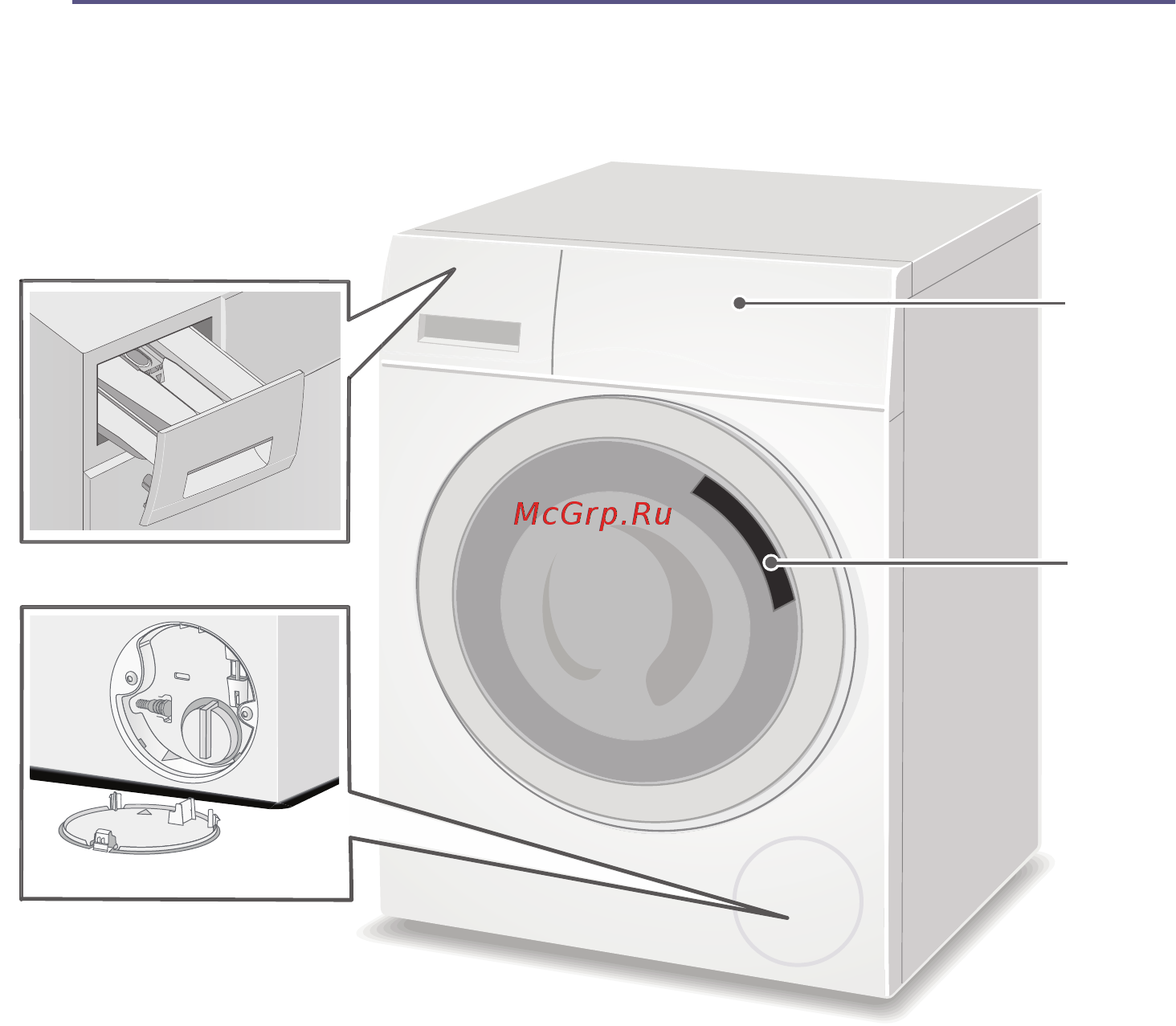 Bosch wan 20060oe Инструкция по эксплуатации онлайн [8/40] 180005