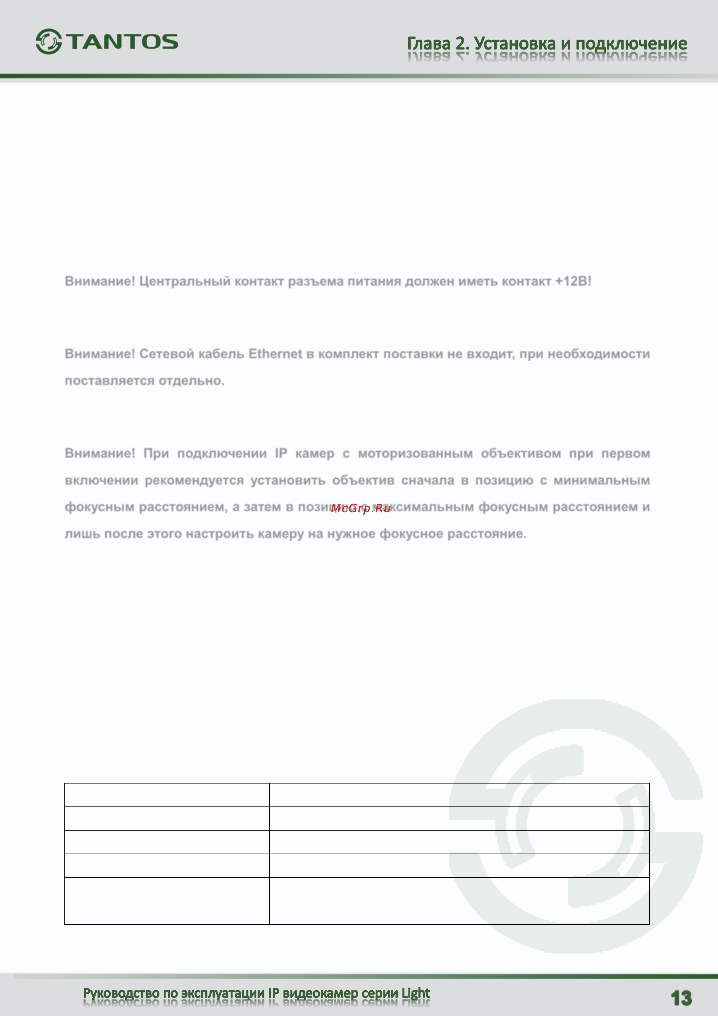 Tantos TSi-Vle2VP (2.8-12) [14/64] Подключение ip видеокамер