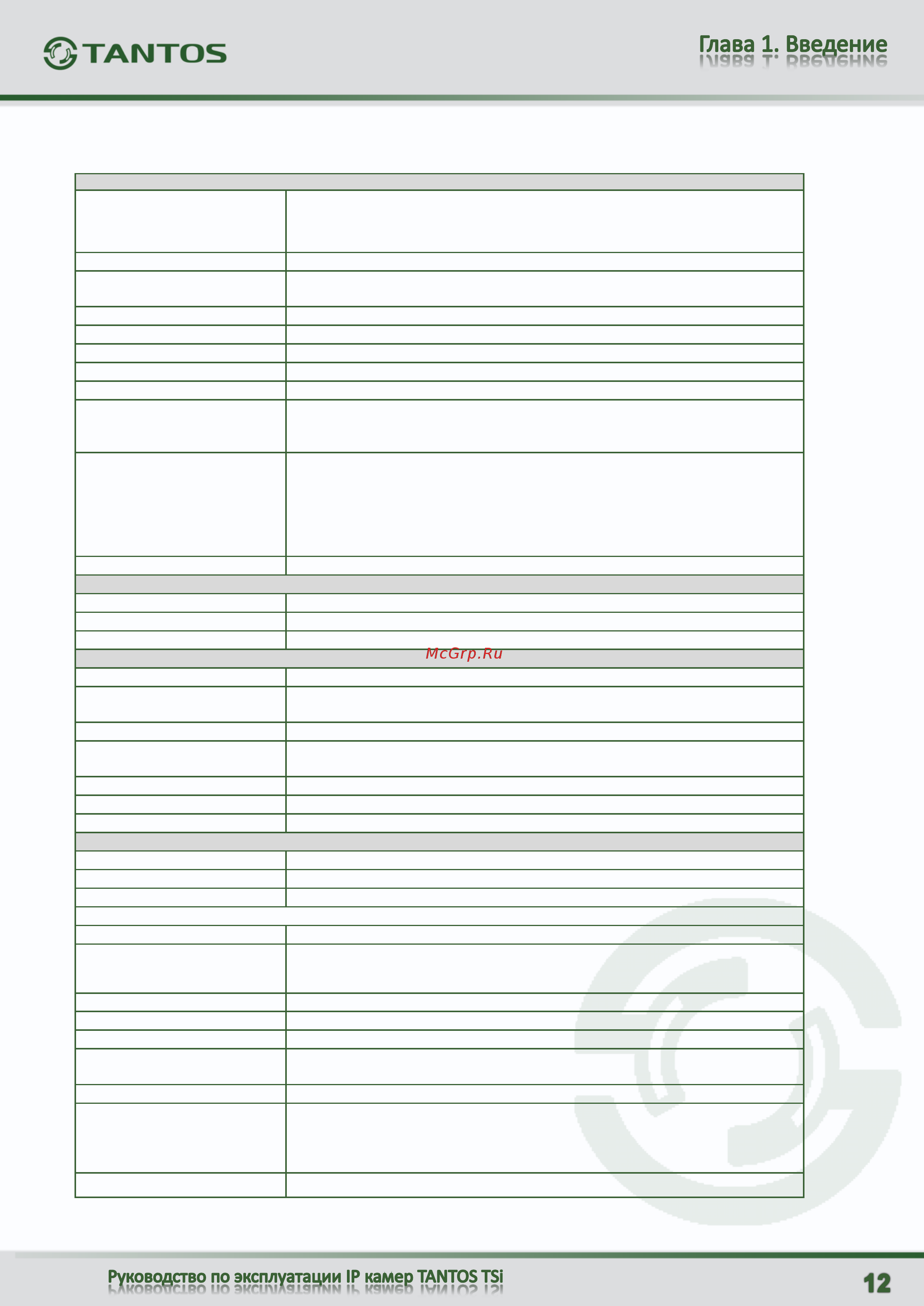 Tantos TSi-Pm212V (3.3-12) [13/144] Технические характеристики ip видеокамер tantos