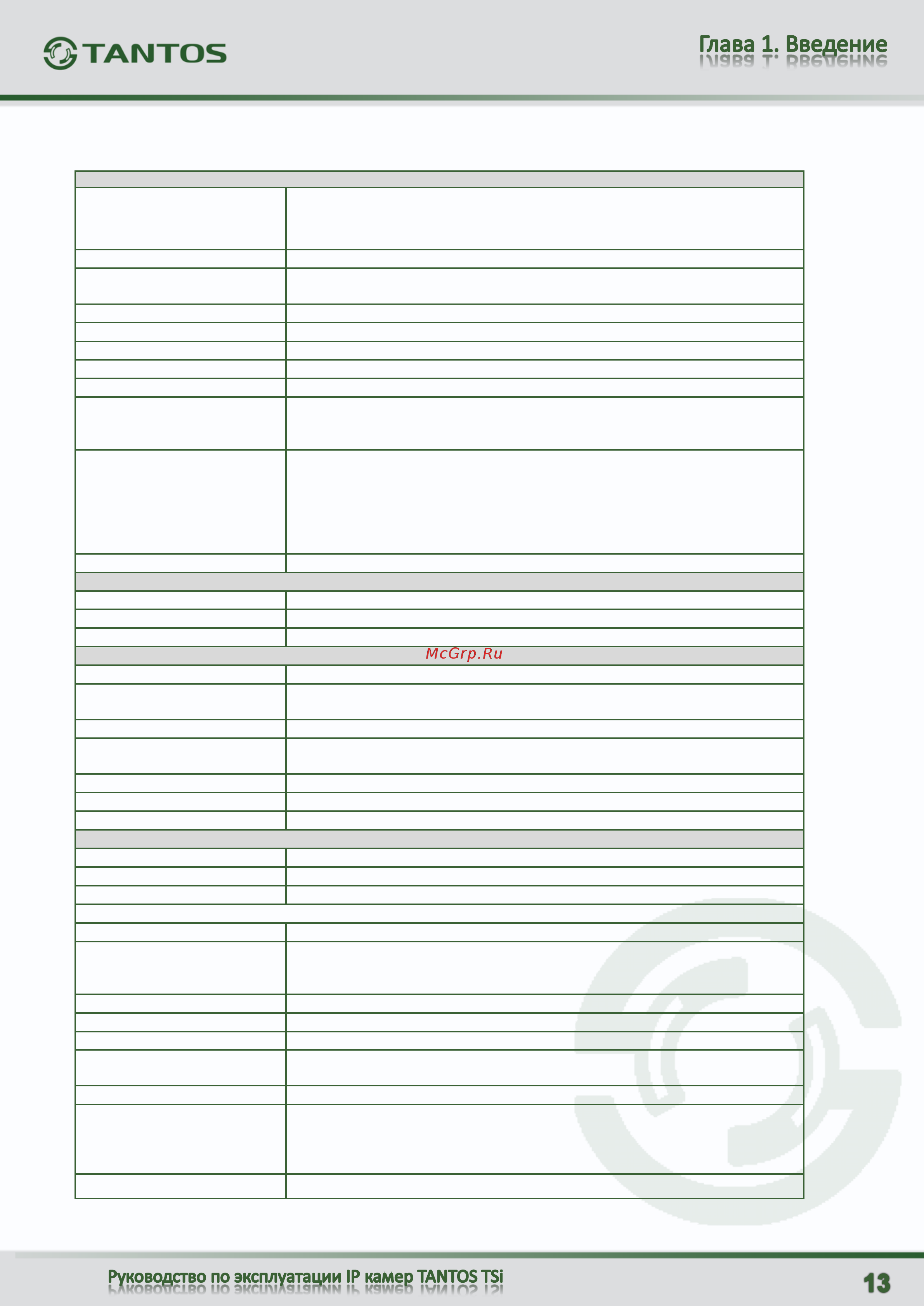 Tantos TSi-Pm212V (3.3-12) Инструкция по эксплуатации онлайн [14/144] 311470
