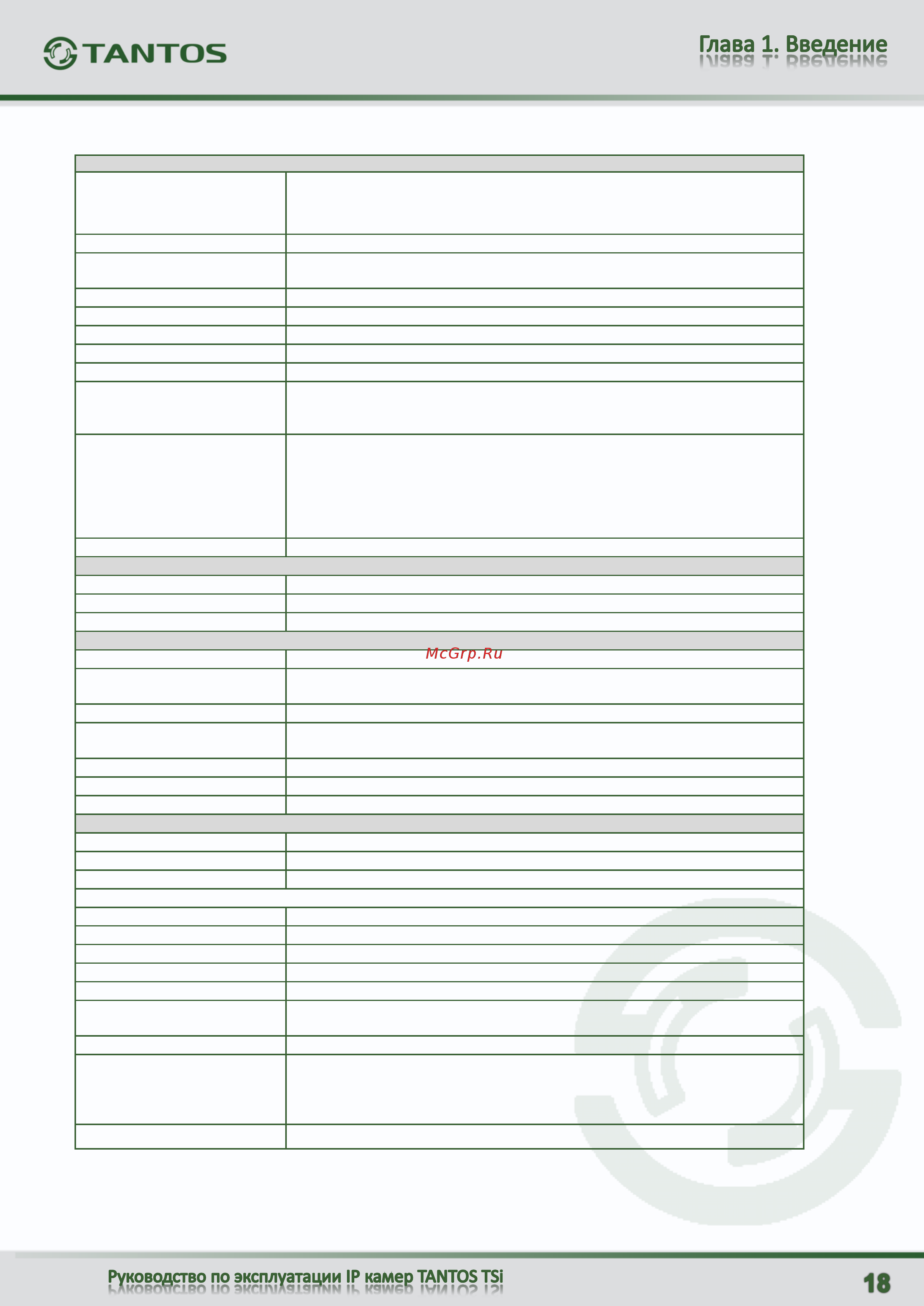 Tantos TSi-Pm212V (3.3-12) Инструкция по эксплуатации онлайн [19/144] 311470
