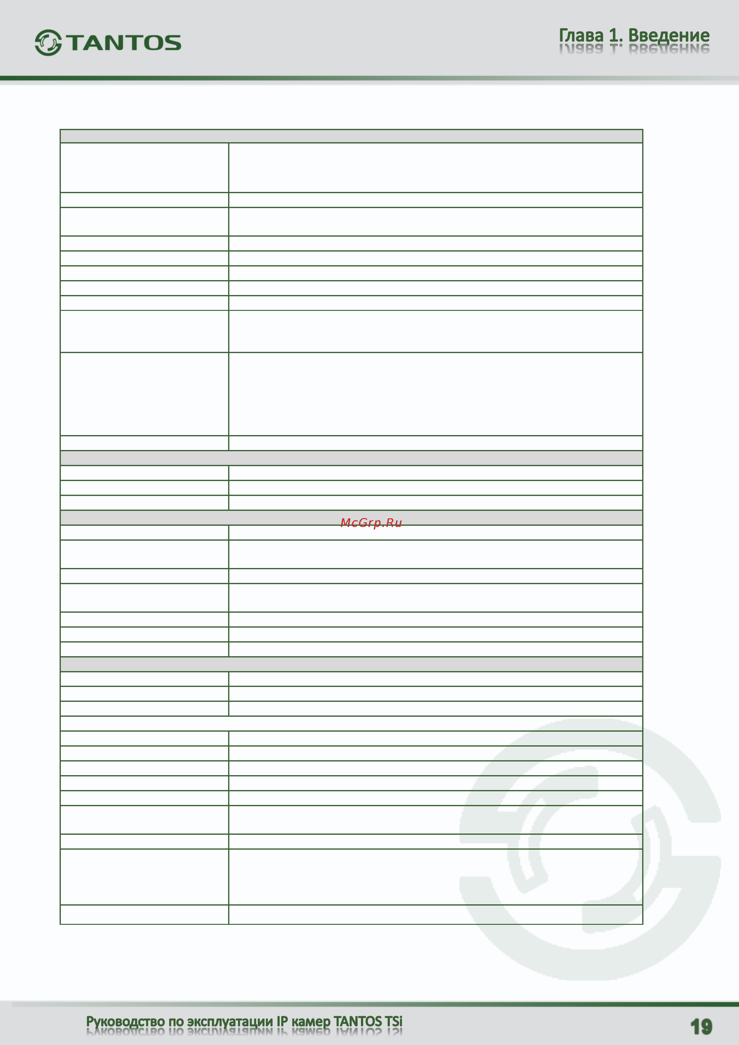 Tantos TSi-Pm212V (3.3-12) Инструкция по эксплуатации онлайн [20/144] 311470