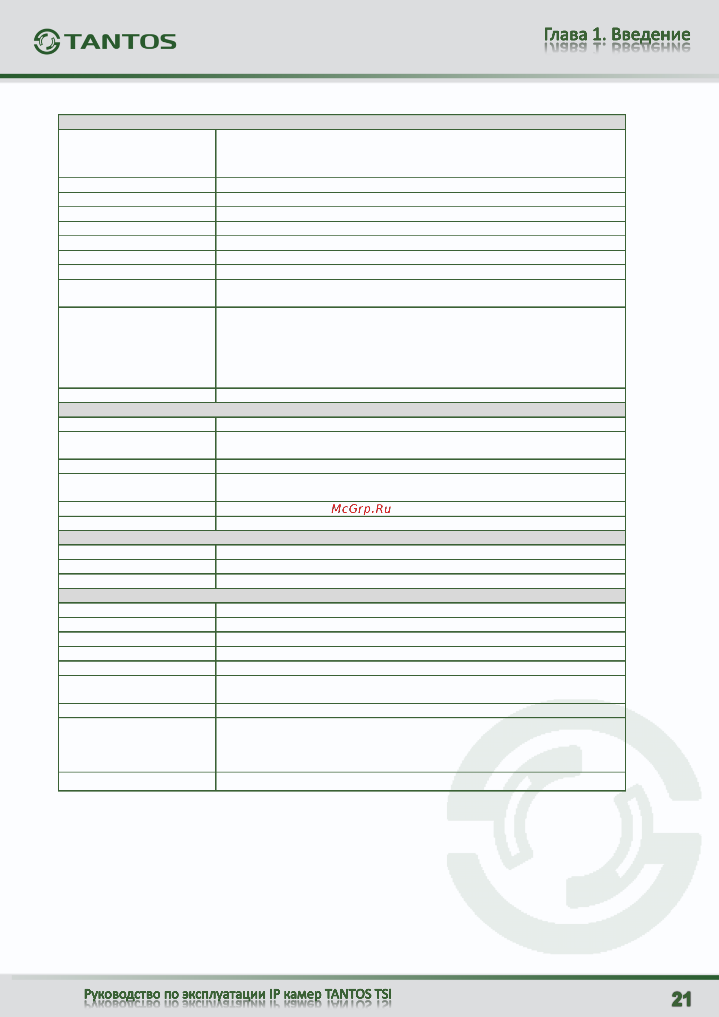 Tantos TSi-Pm212V (3.3-12) Инструкция по эксплуатации онлайн [22/144] 311470