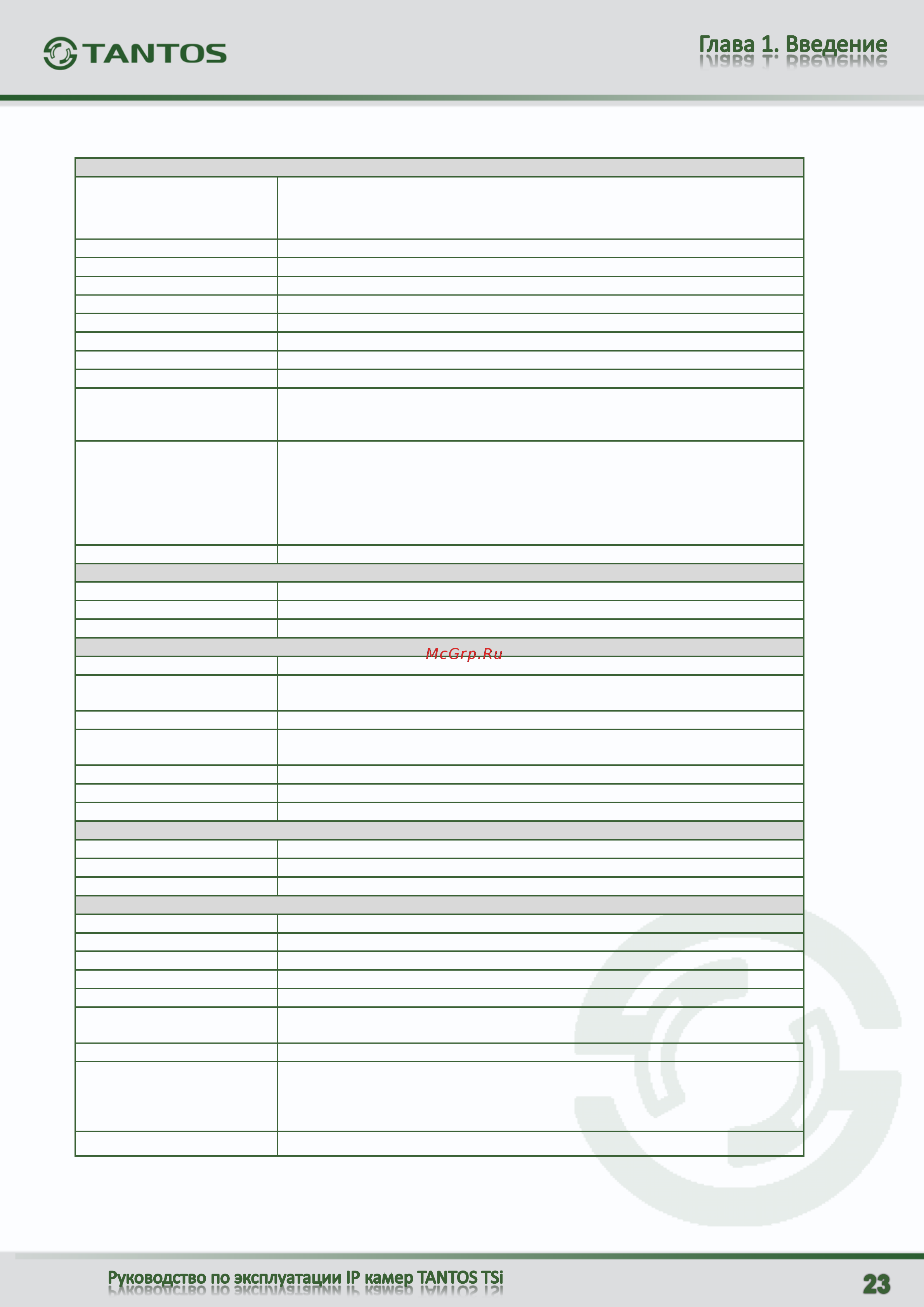 Tantos TSi-Pm212V (3.3-12) Инструкция по эксплуатации онлайн [24/144] 311470