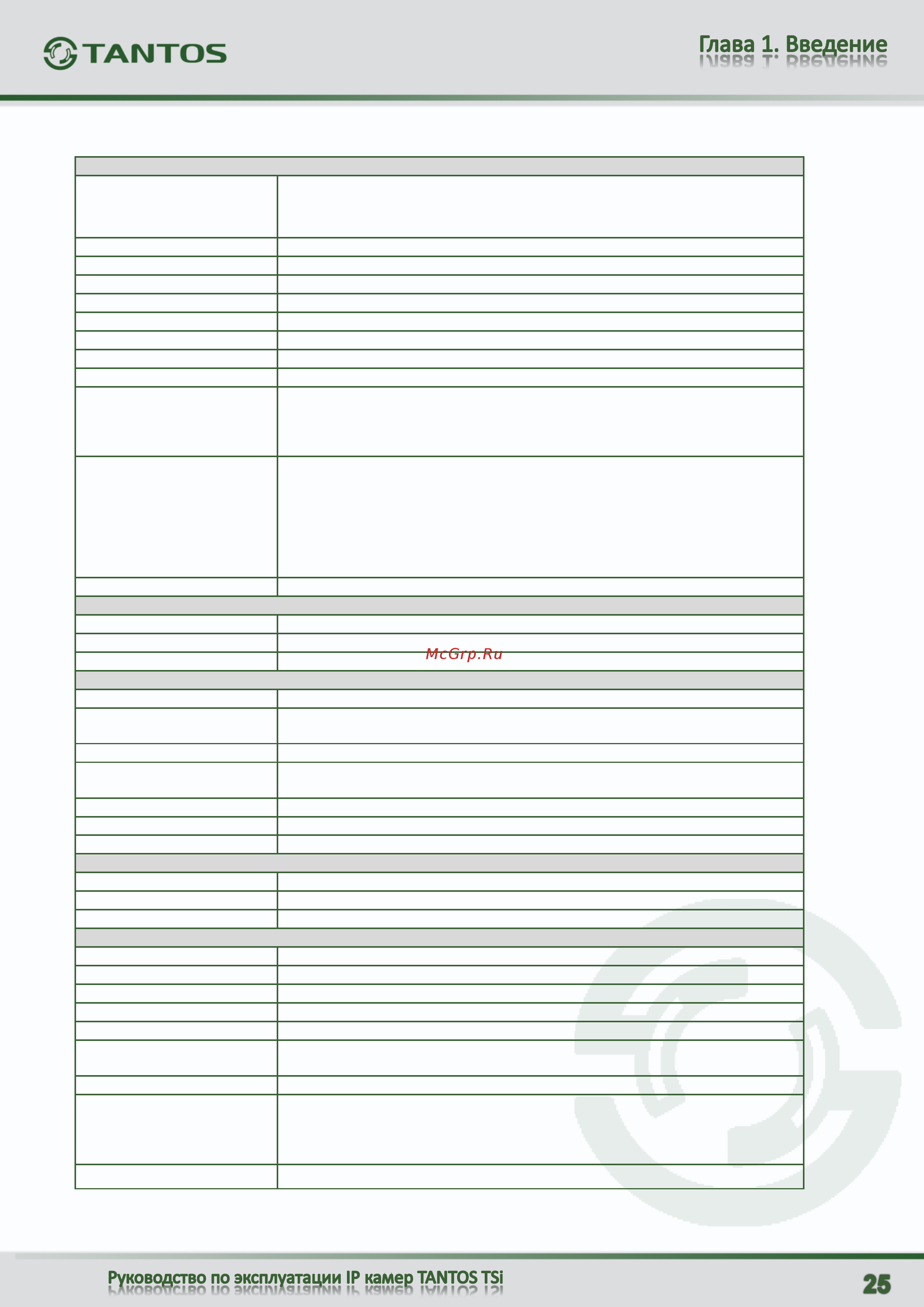 Tantos TSi-Pm212V (3.3-12) Инструкция по эксплуатации онлайн [26/144] 311470