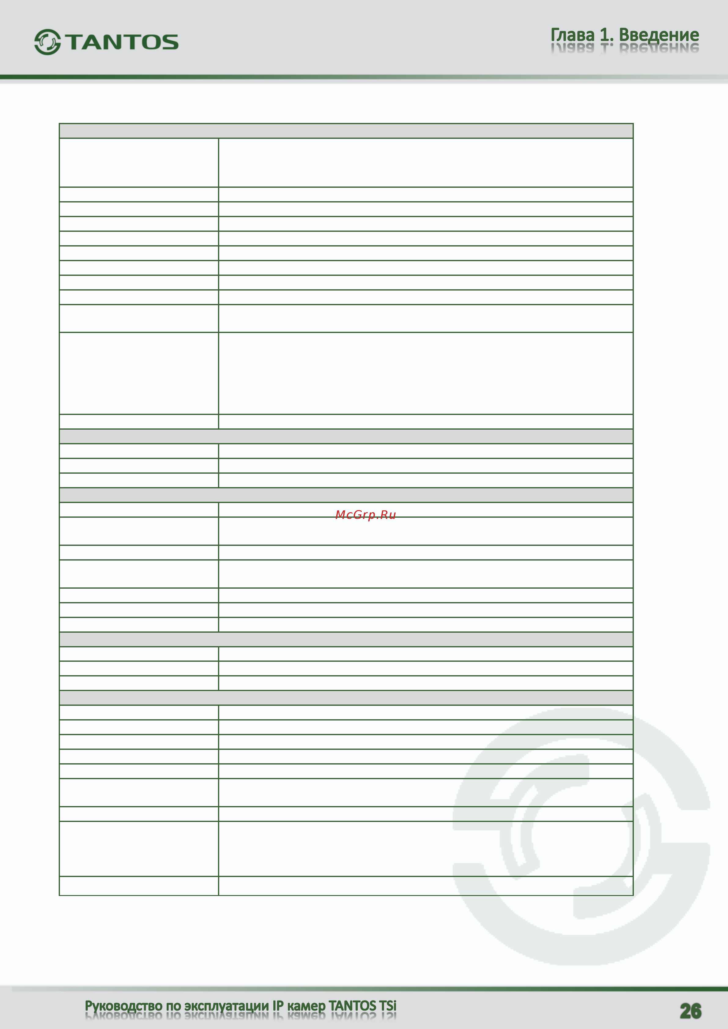 Tantos TSi-Pm212V (3.3-12) Инструкция по эксплуатации онлайн [27/144] 311470