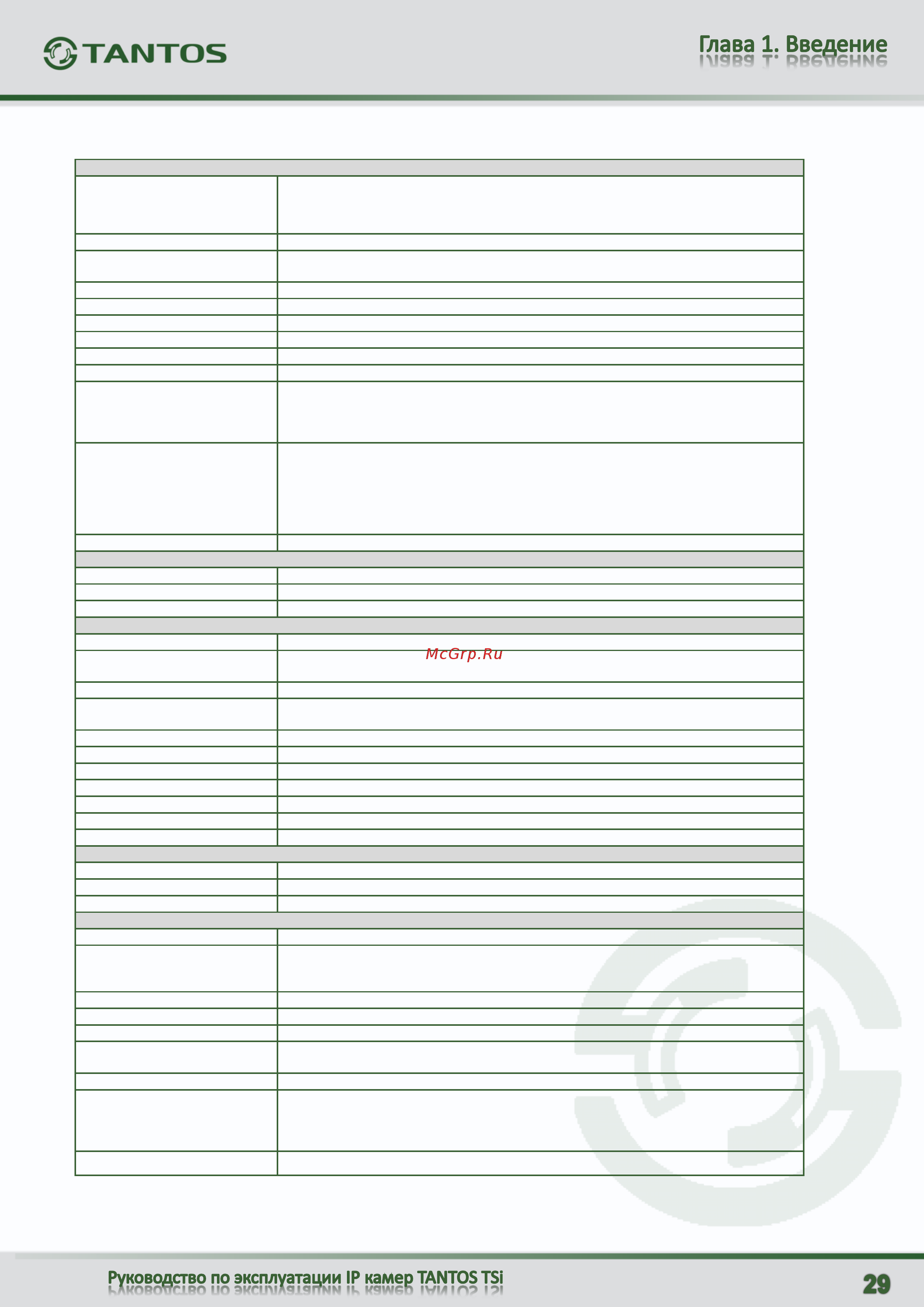 Tantos TSi-Pm212V (3.3-12) Инструкция по эксплуатации онлайн [30/144] 311470