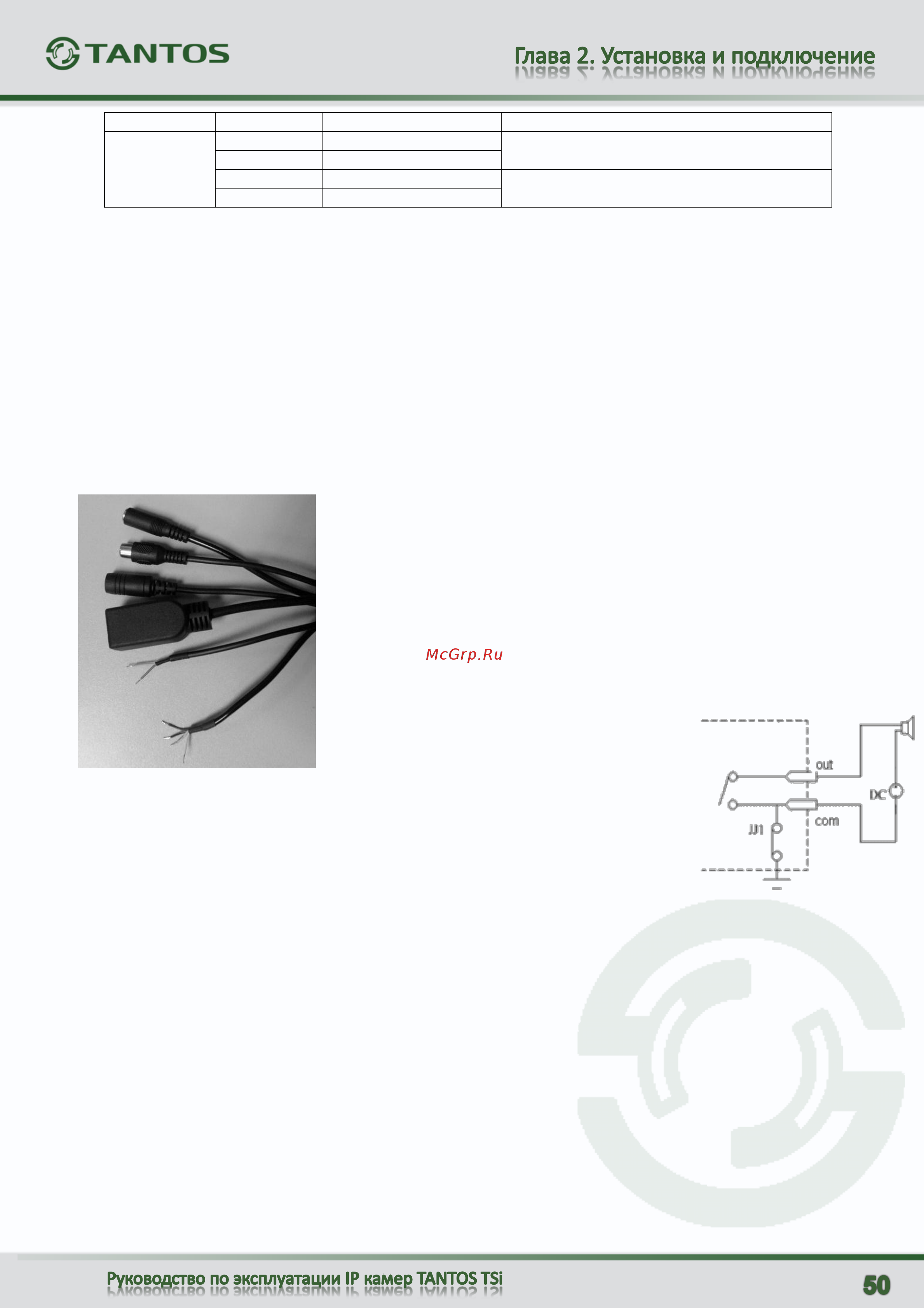 Tantos TSi-Pm212V (3.3-12) [51/144] Подключение камер tsi eb211v 3 12