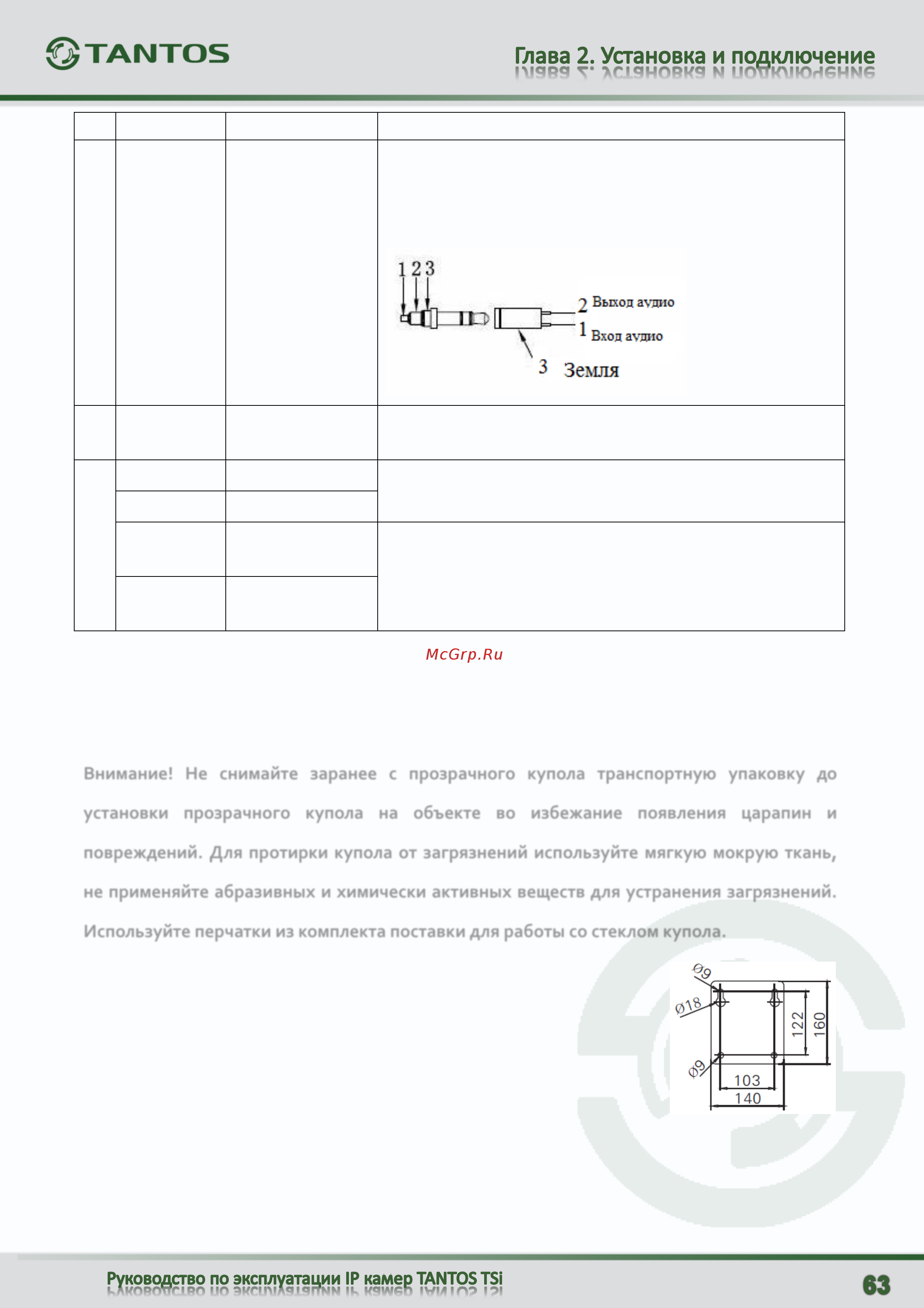 Tantos TSi-Pm212V (3.3-12) [64/144] Подключение камер tsi sdw211z22