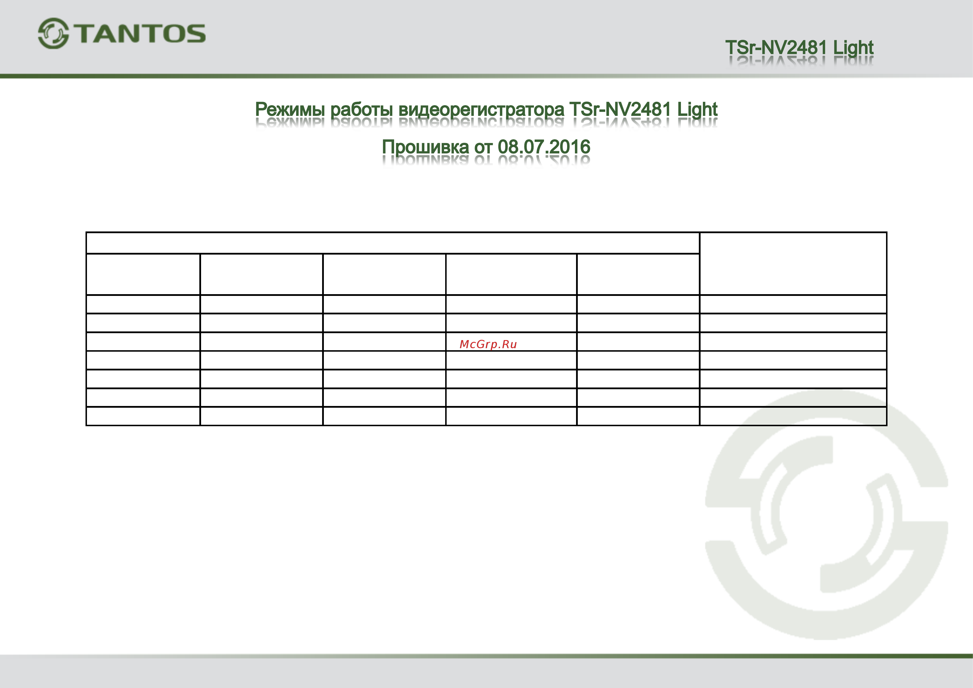 Tantos TSr-NV2481 Light Режимы работы TSr-NV2481 Light онлайн