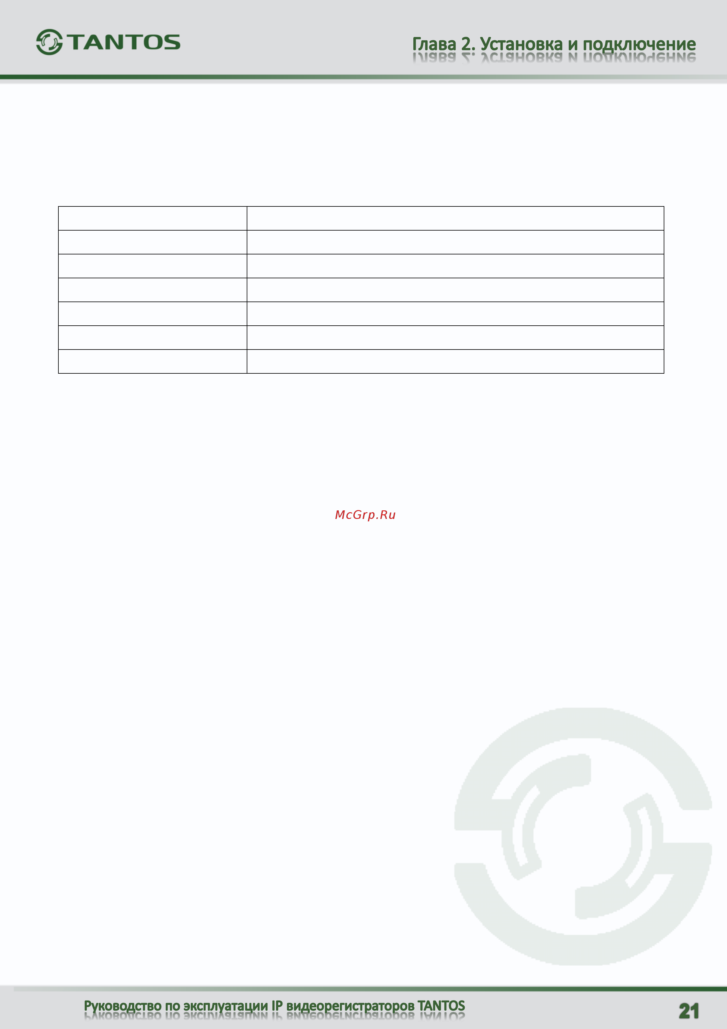 Tantos TSr-NV0414P Light [22/107] Минимальный системные требования к пк