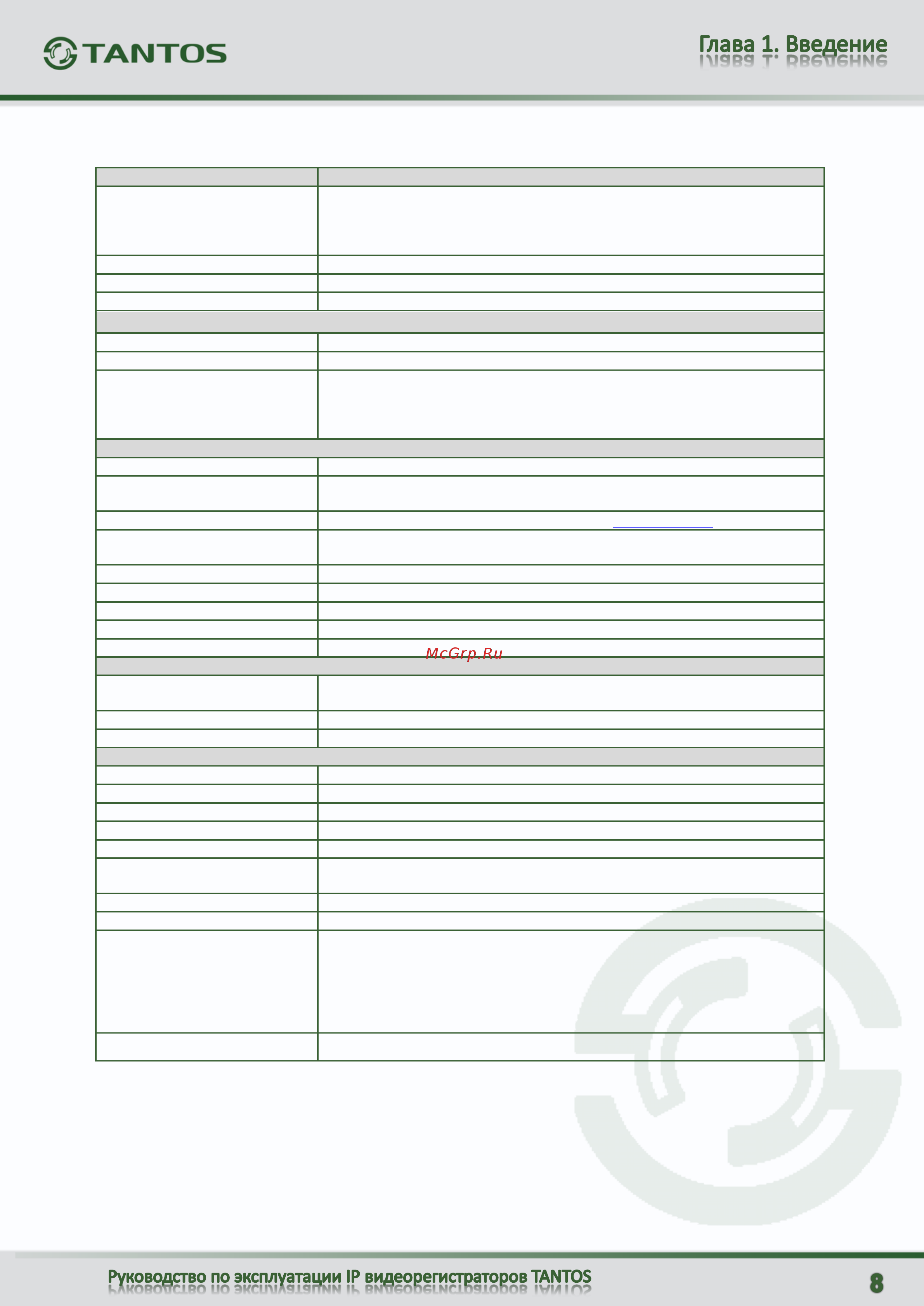 Tantos TSr-NV2481 Light [9/107] Технические характеристики ip видеорегистраторов tantos