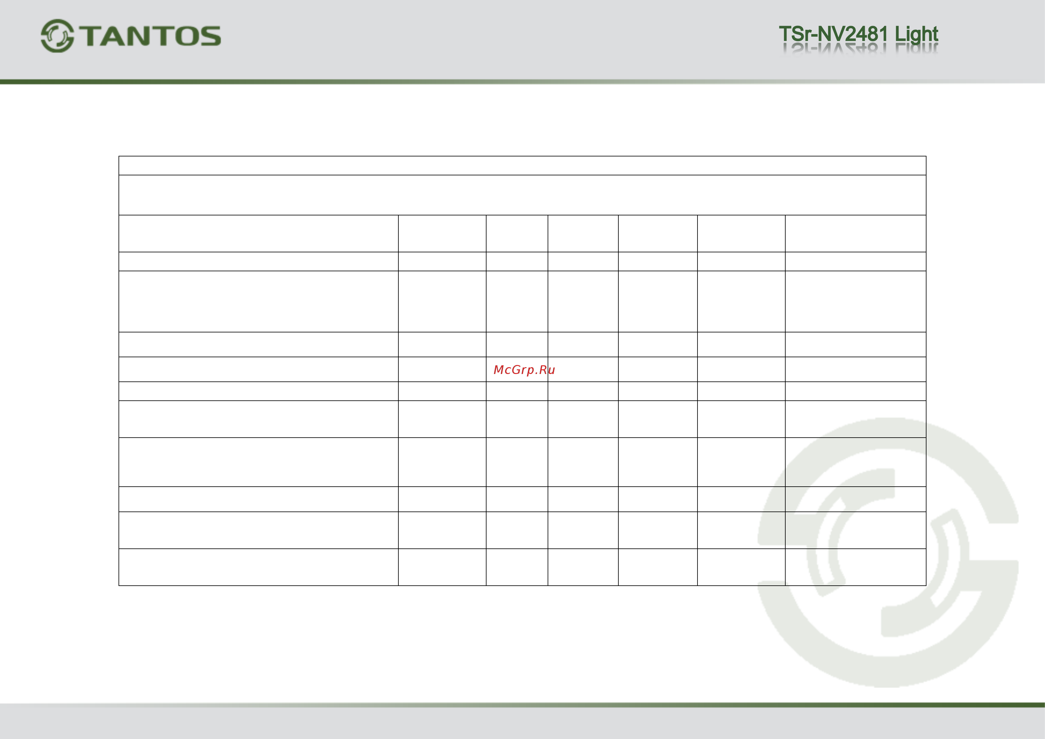 Tantos TSr-NV2481 Light Таблица совместимости TSr-NV2481 Light с IP-камерами Tantos онлайн